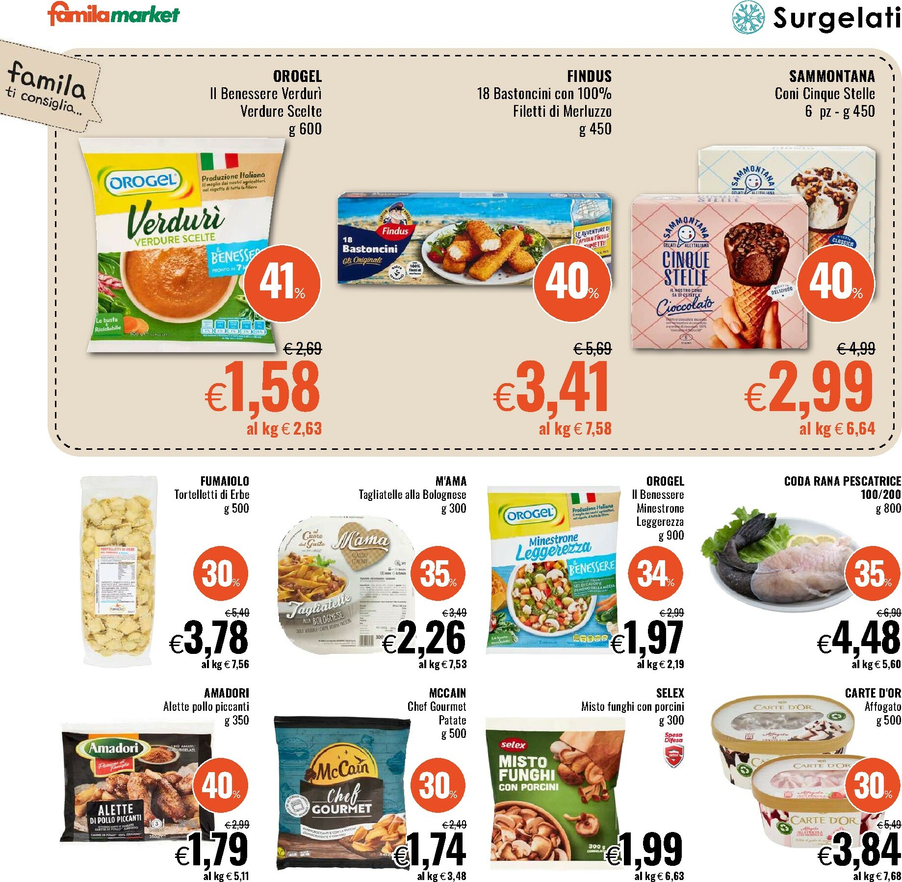 famila - Volantino Famila market - Forli, Cesena, Gatteo, Talamello, Gambettola,.. valido dal 22/01 al 04/02 - page: 10