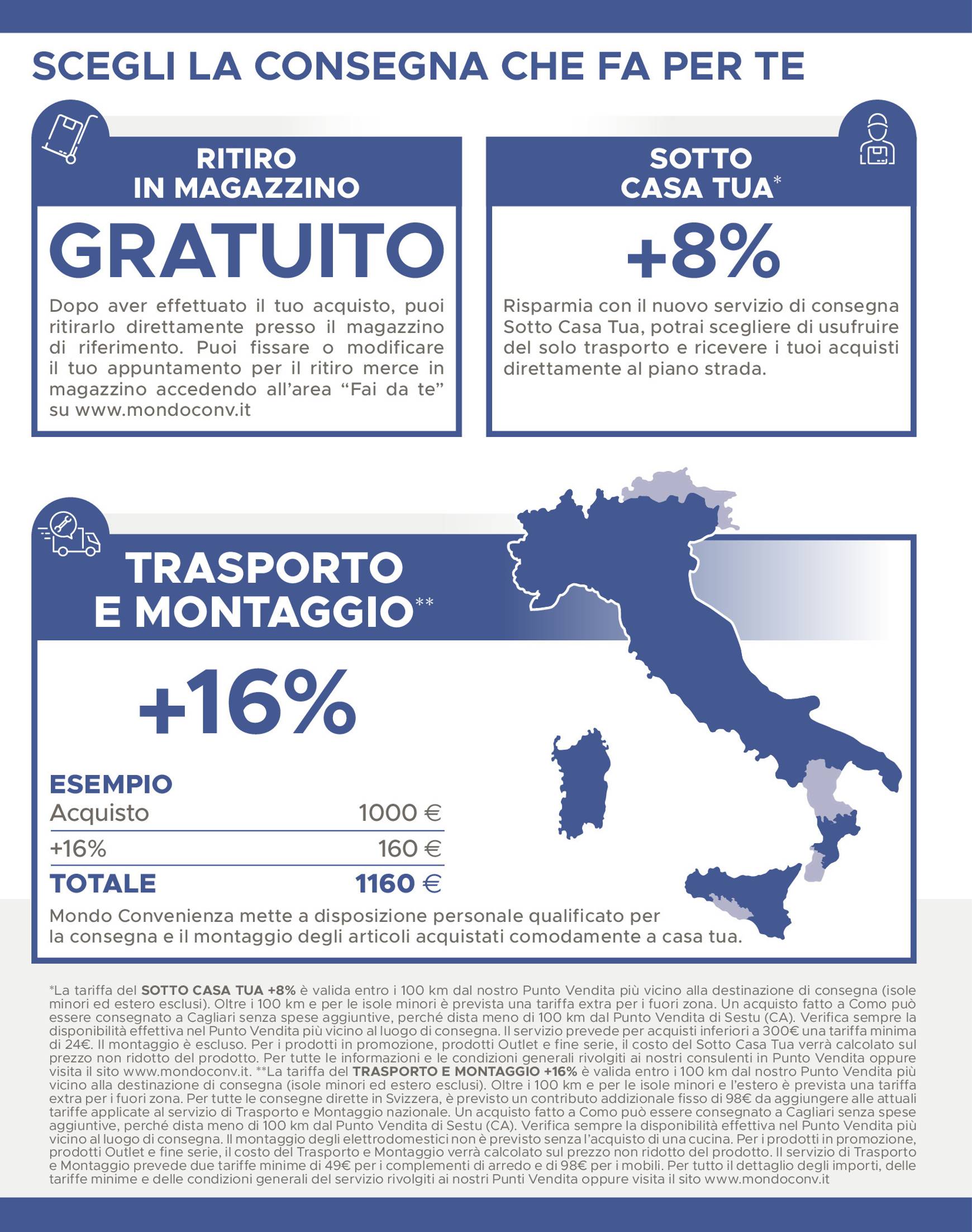 mondo-convenienza - Nuovo volantino Mondo Convenienza - Autunno 2024 03.09. - 31.12. - page: 195