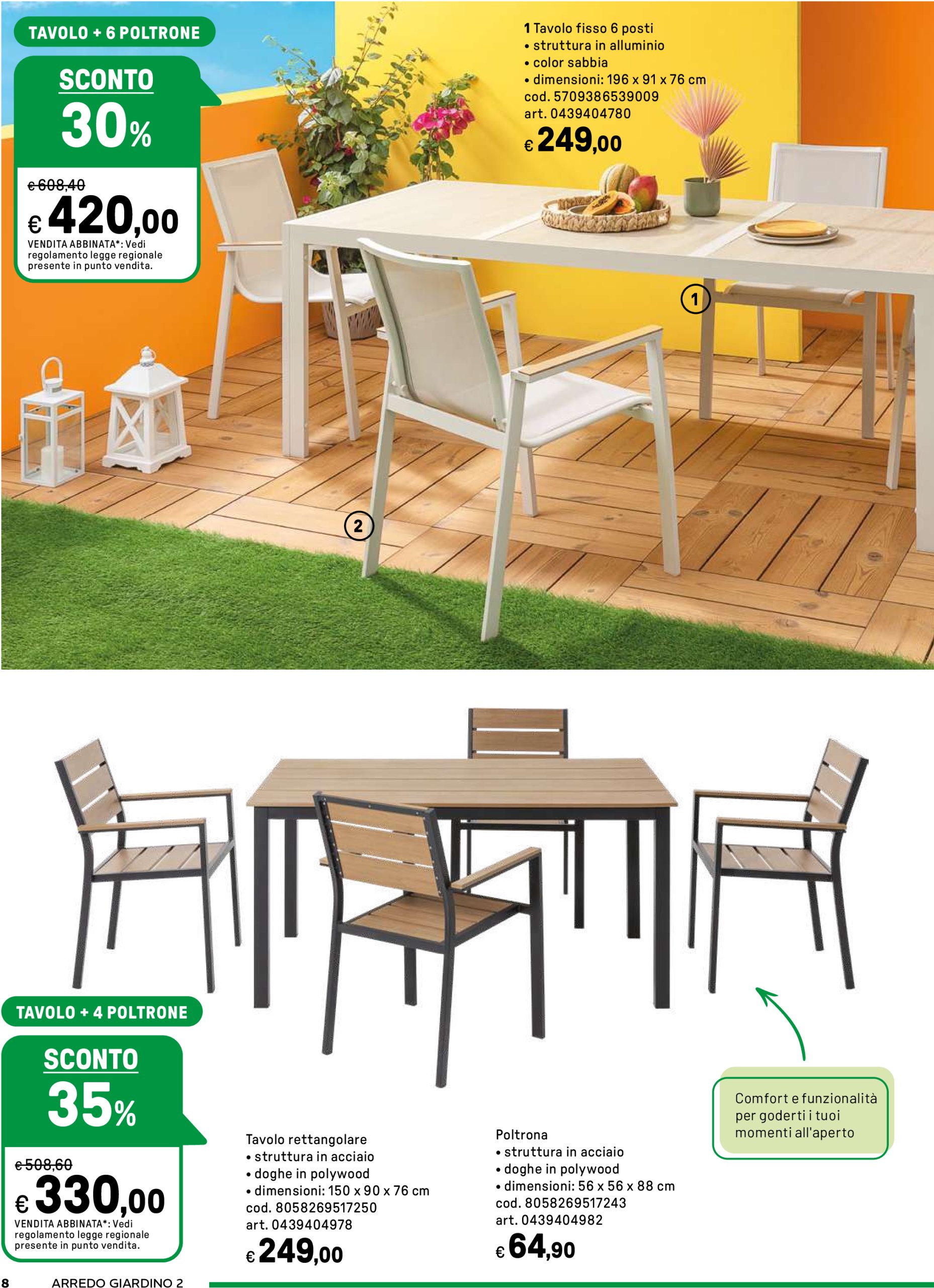 iper - Volantino Iper - Arredo Giardino valido dal 29/05 al 06/07 - page: 8