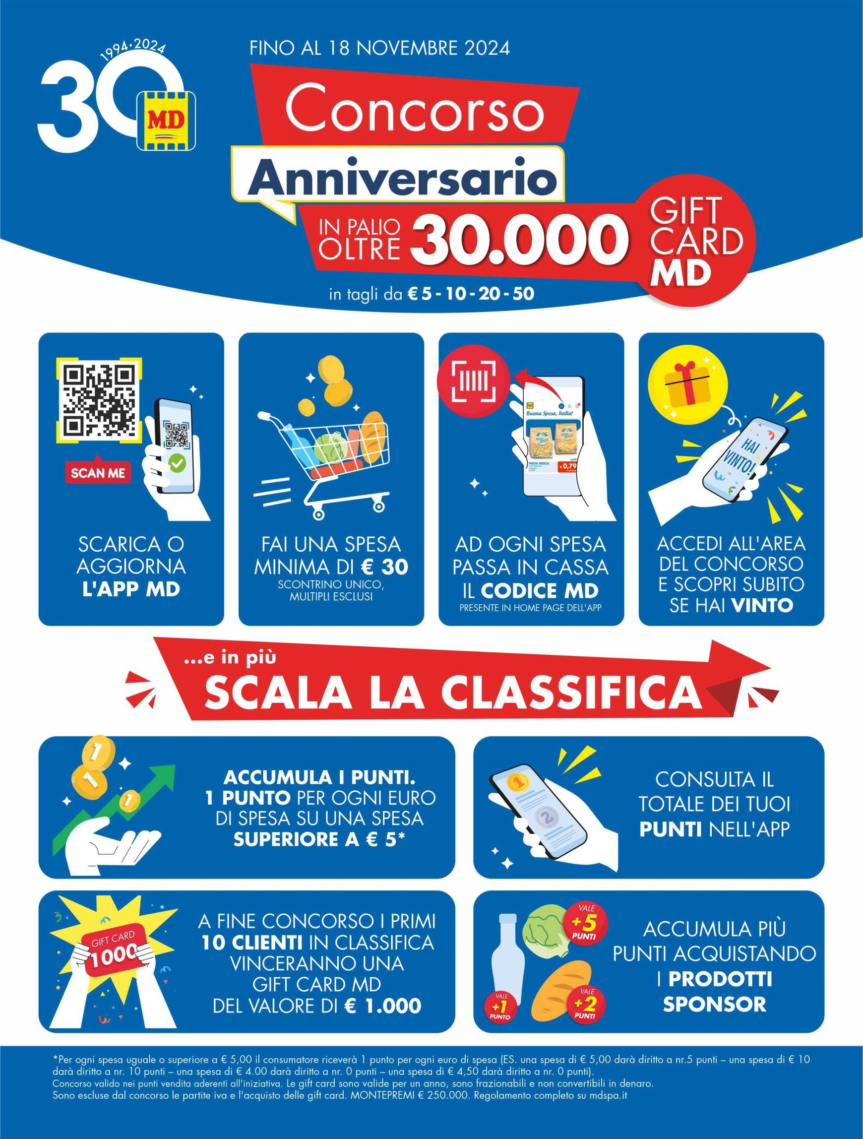 md-discount - Volantino MD valido dal 05.11. al 17.11. - page: 2