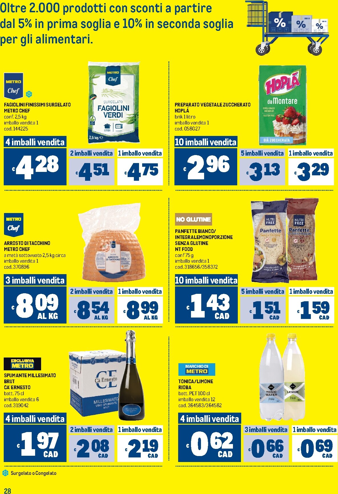 metro - Volantino attuale di Metro - Offerte per il tuo menù - Liguria, Piemonte e Toscana valido dal giovedì 25/06/2026 al mercoledì 08/07/2026 - page: 28