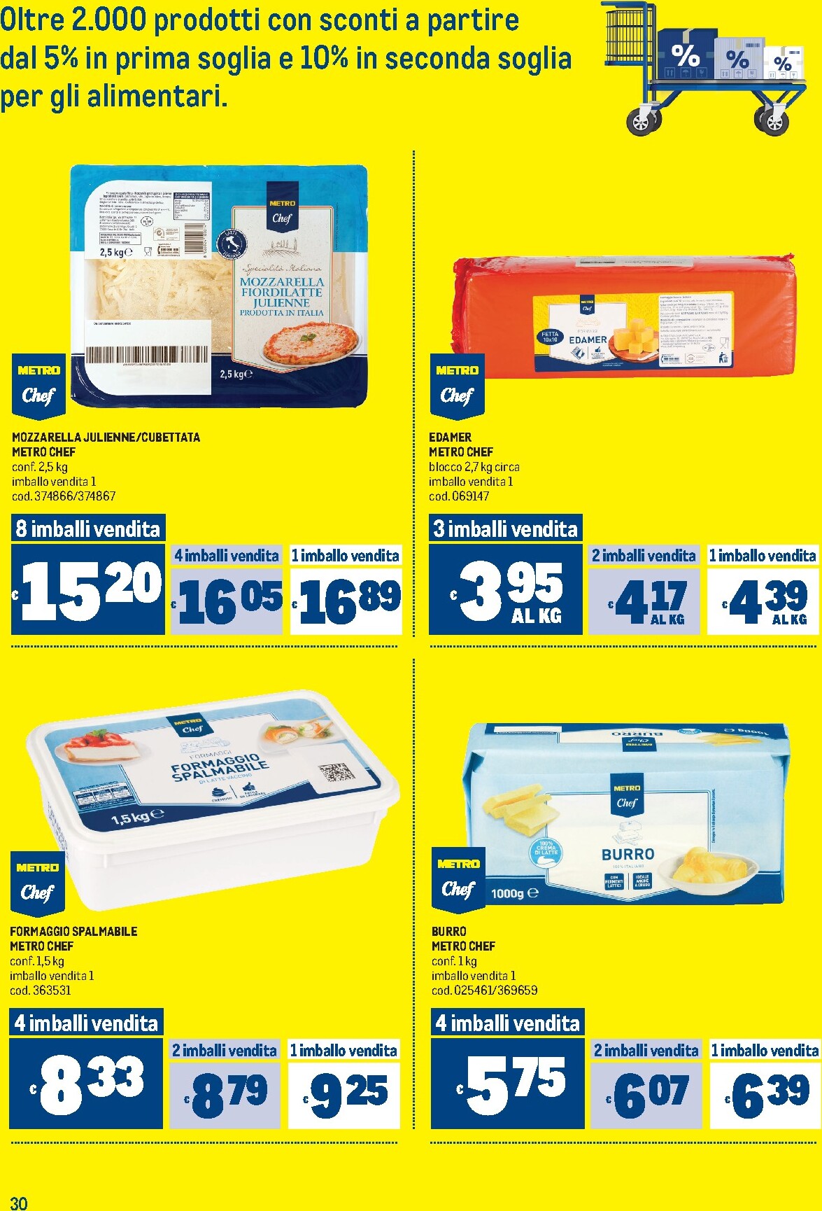 metro - Volantino attuale di Metro - Offerte per il tuo menù - Liguria, Piemonte e Toscana valido dal giovedì 25/06/2026 al mercoledì 08/07/2026 - page: 30