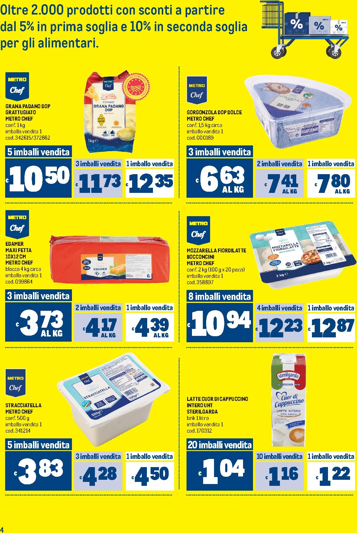metro - Volantino attuale di Metro - Offerte per il tuo menù valido dal giovedì 23/07/2026 al mercoledì 12/08/2026 - page: 4
