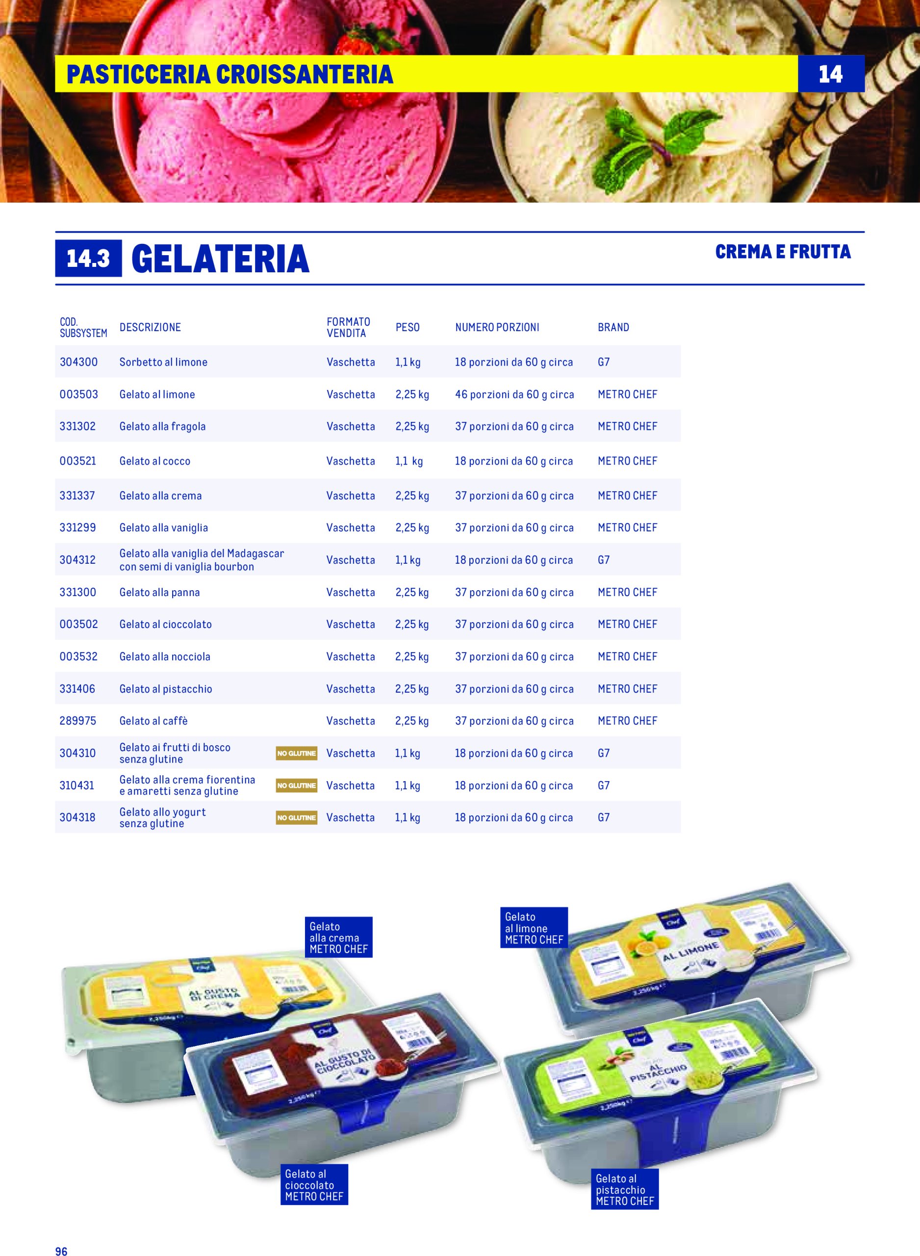 metro - Volantino Metro - Catalogo Surgelat valido dal 20/05 al 31/05 - page: 96 metro - Volantino Metro - Catalogo Surgelat valido dal 20/05 al 31/05 - page: 96