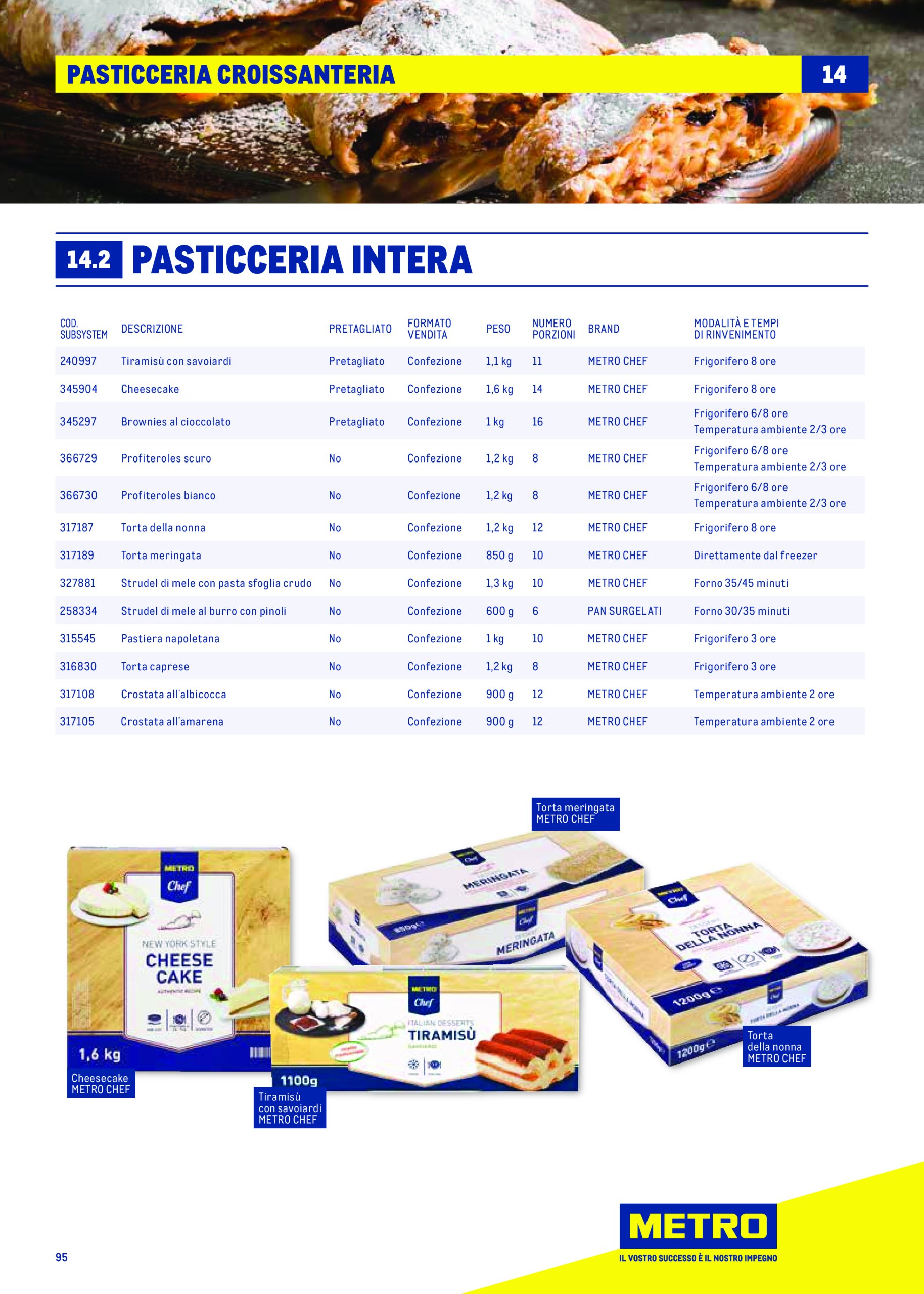 metro - Volantino Metro - Catalogo Surgelat valido dal 20/05 al 31/05 - page: 95 metro - Volantino Metro - Catalogo Surgelat valido dal 20/05 al 31/05 - page: 95