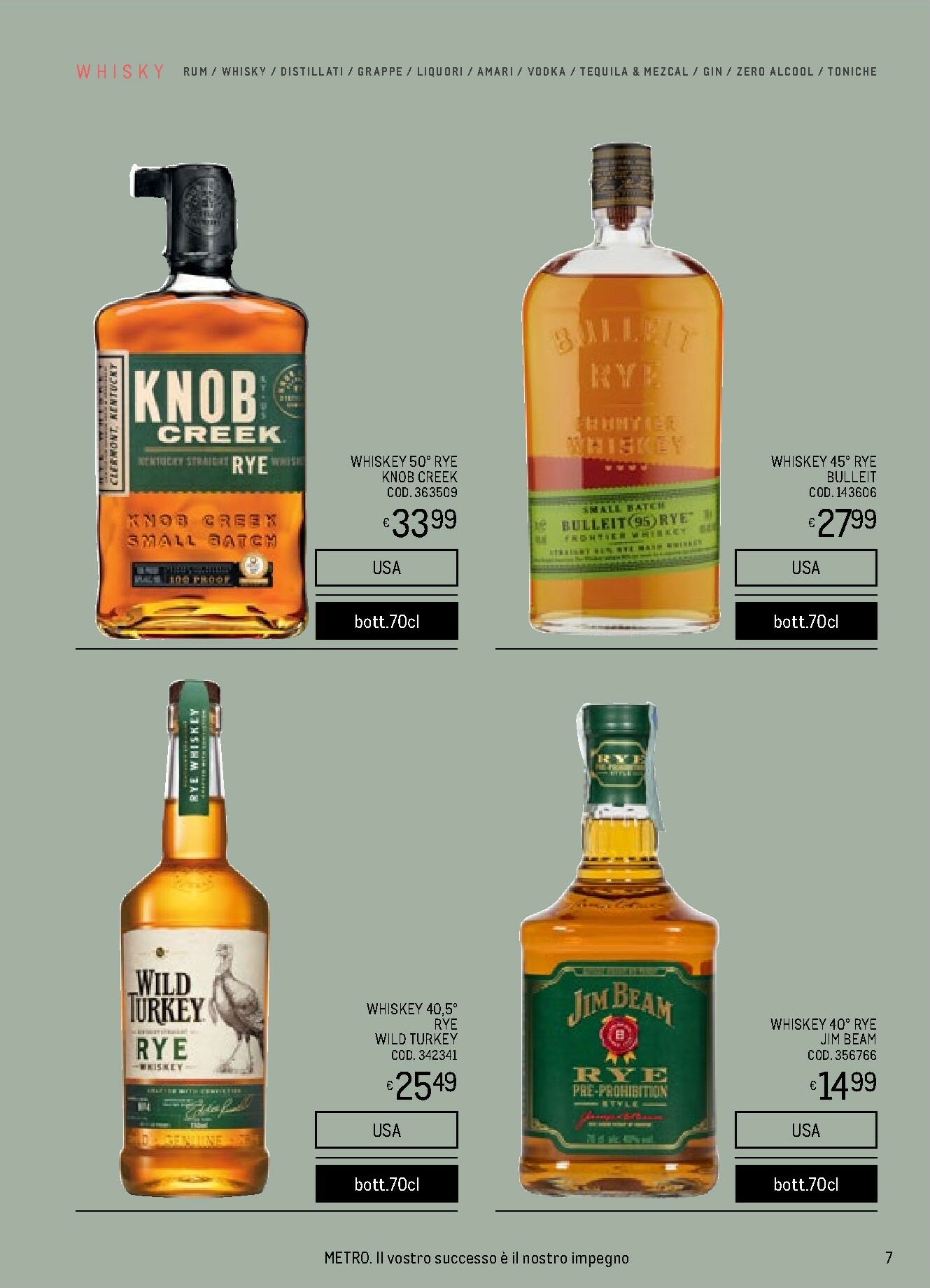 metro - Volantino Metro - Spirits Collection valido dal 06/11 al 31/12 - page: 7
