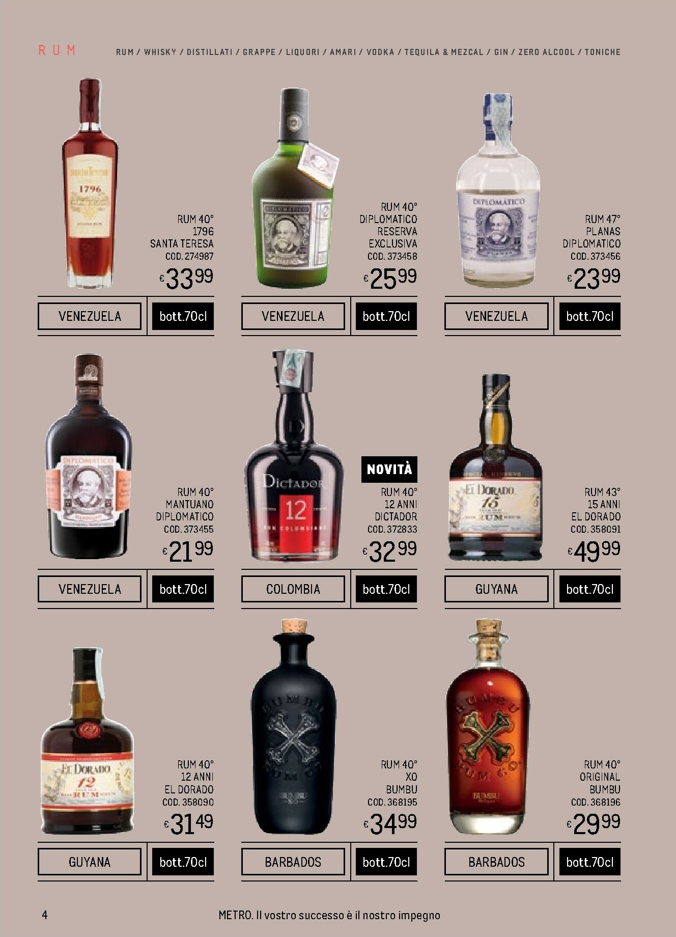 metro - Volantino Metro - Spirits Collection valido dal 06/11 al 31/12 - page: 4