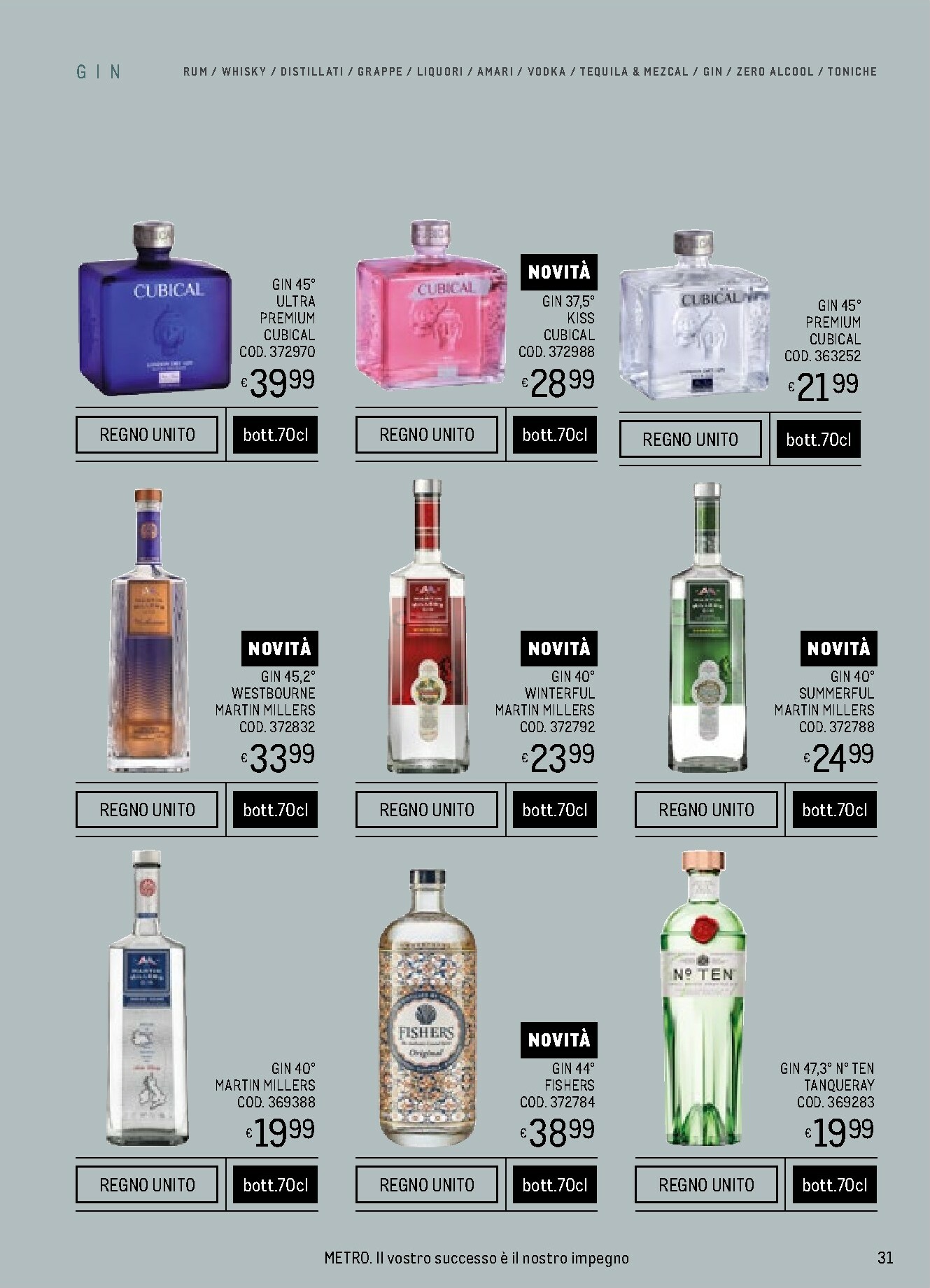 metro - Volantino Metro - Spirits Collection valido dal 06/11 al 31/12 - page: 31