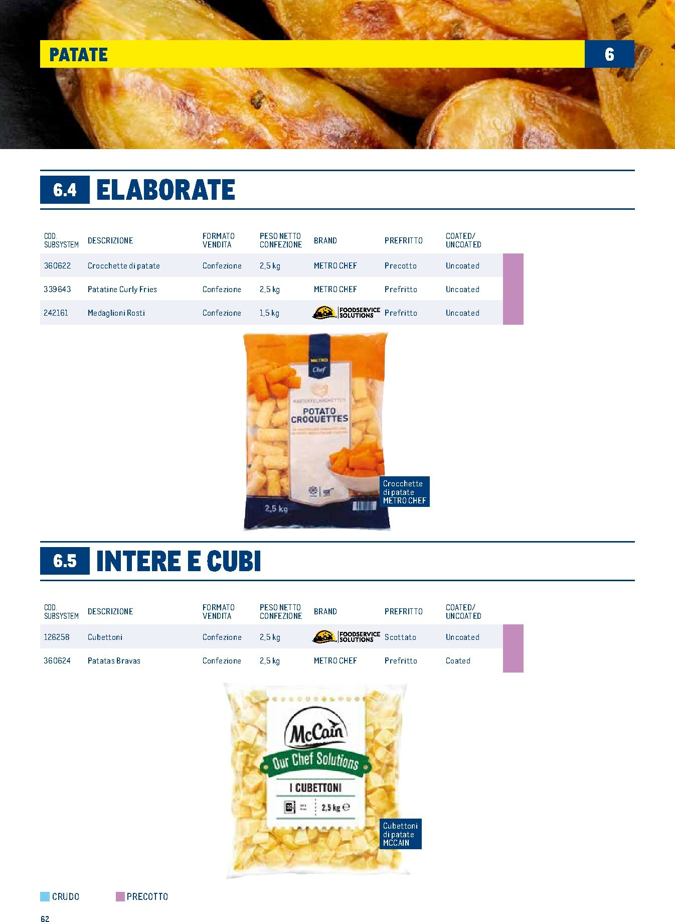 metro - Volantino Metro - Catalogo Surgelati valido dal 01/01 al 31/12 - page: 62