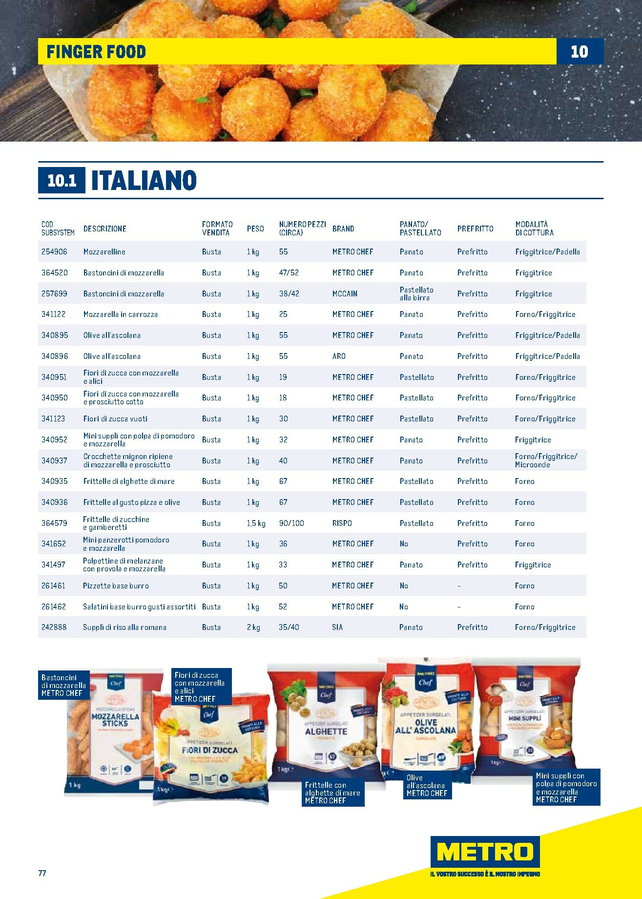 metro - Volantino Metro - Catalogo Surgelati valido dal 01/01 al 31/12 - page: 77