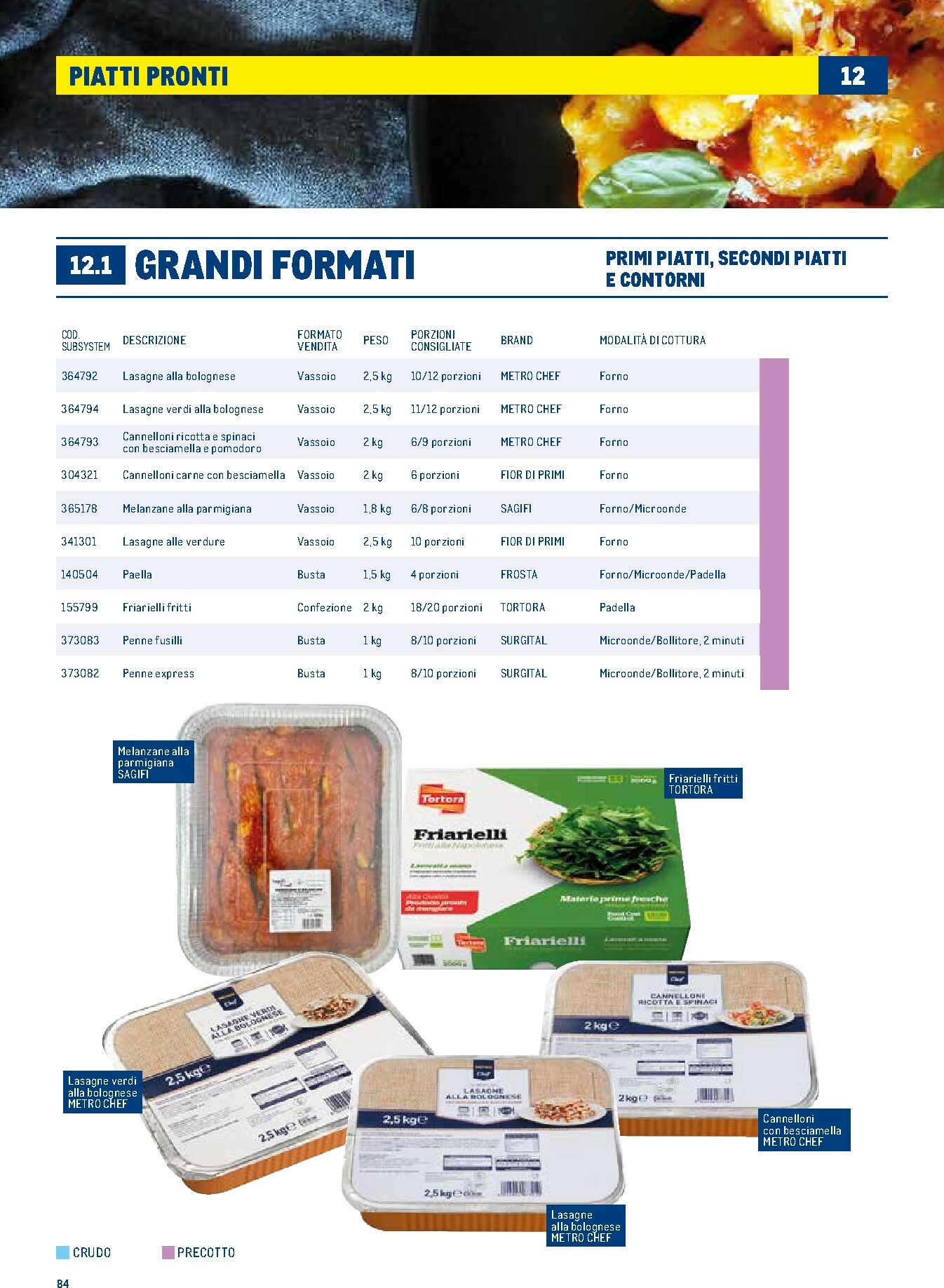 metro - Volantino Metro - Catalogo Surgelati valido dal 01/01 al 31/12 - page: 84