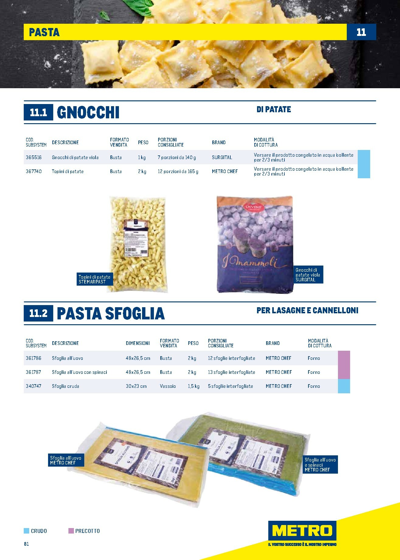 metro - Volantino Metro - Catalogo Surgelati valido dal 01/01 al 31/12 - page: 81