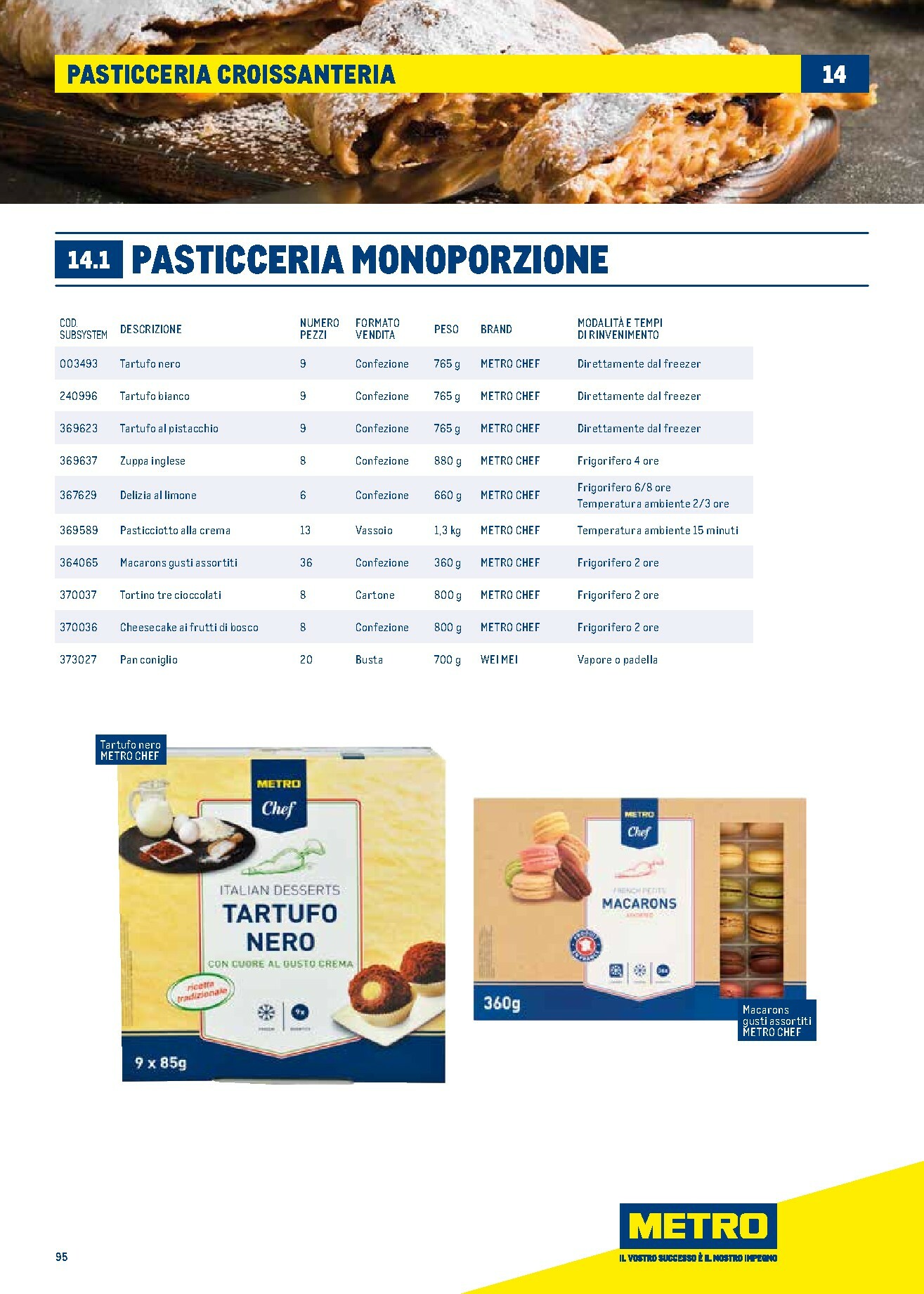 metro - Volantino Metro - Catalogo Surgelati valido dal 01/01 al 31/12 - page: 95