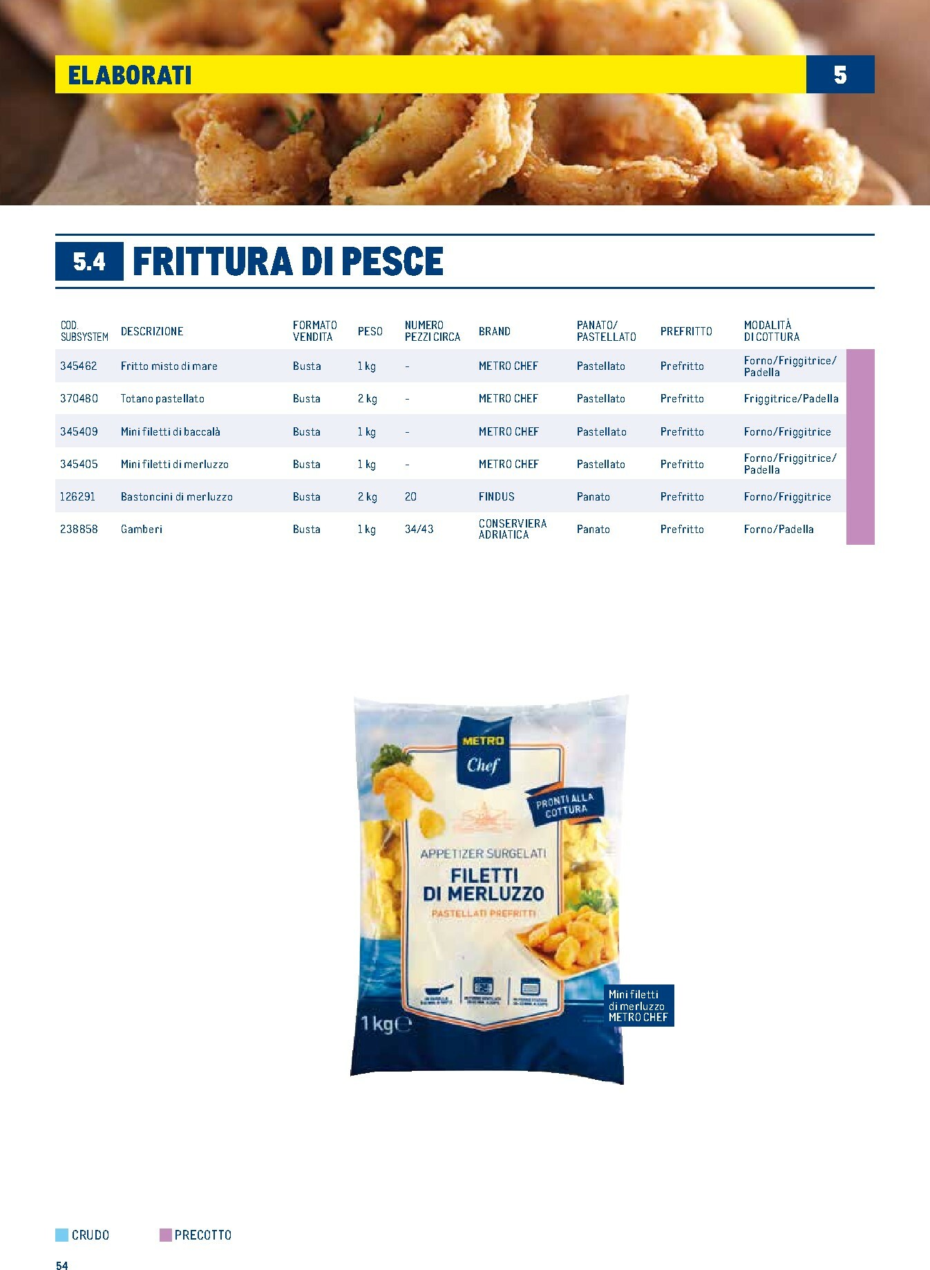 metro - Volantino Metro - Catalogo Surgelati valido dal 01/01 al 31/12 - page: 54