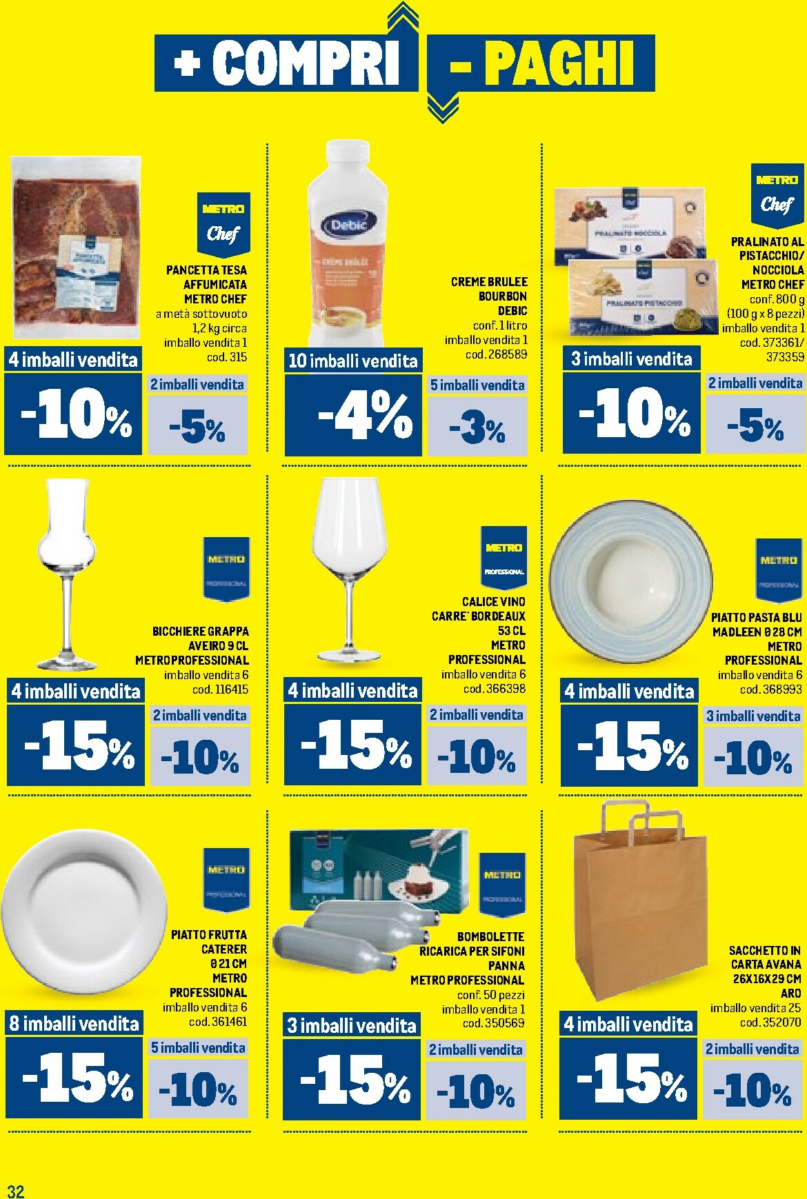 metro - Volantino Metro valido dal 08/01 al 21/01 - page: 33