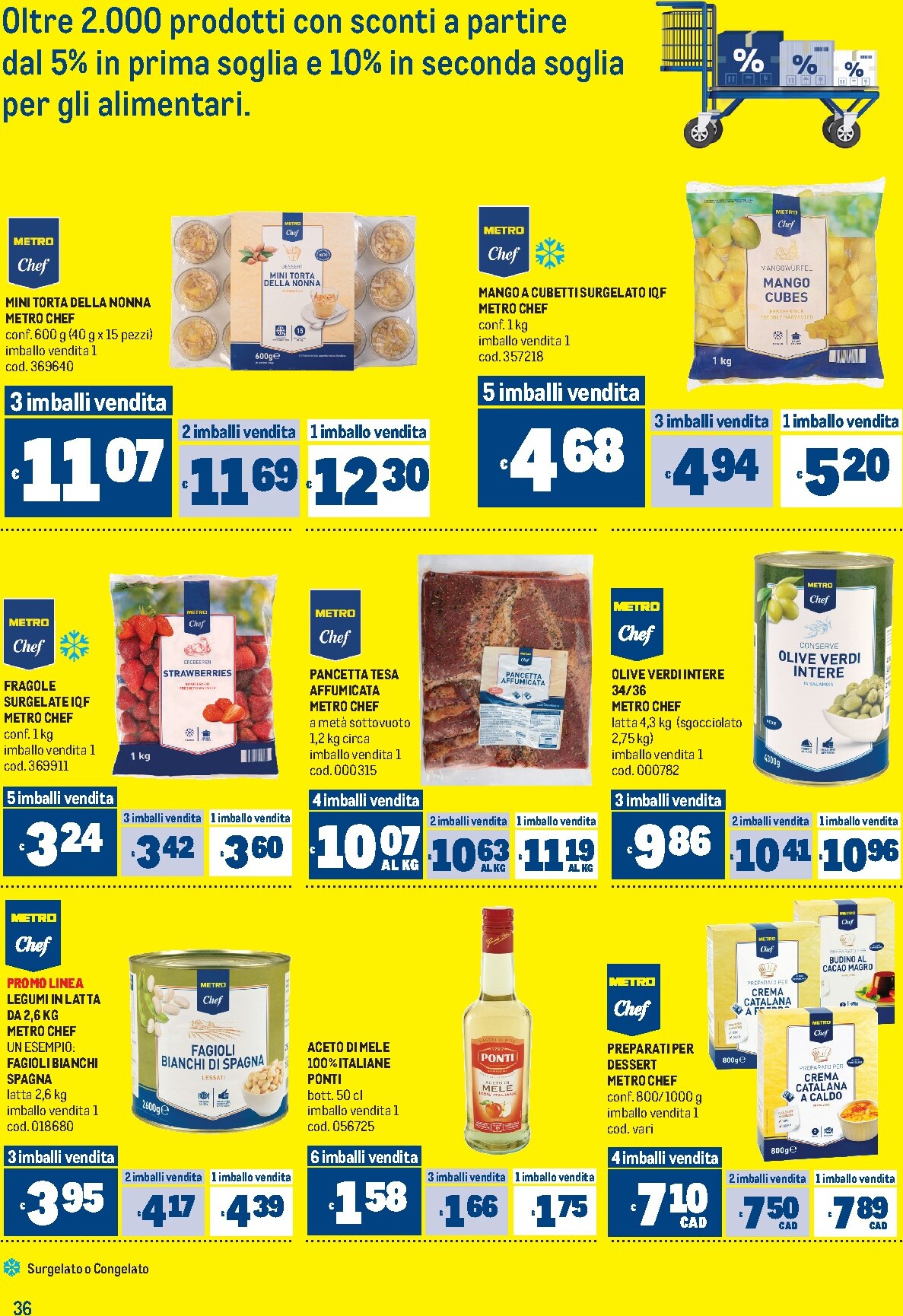 metro - Volantino attuale di Metro valido dal giovedì 16/04/2026 al mercoledì 29/04/2026 - page: 36