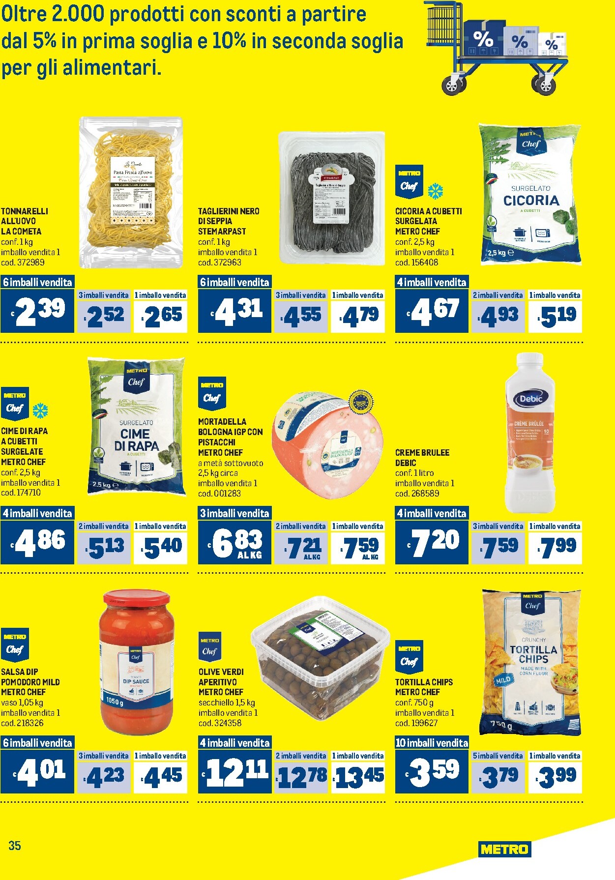 metro - Volantino attuale di Metro valido dal giovedì 30/04/2026 al mercoledì 13/05/2026 - page: 35