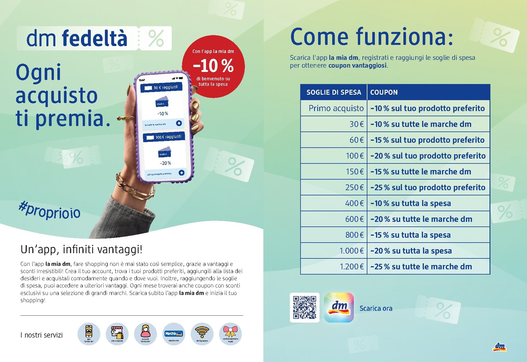 dm-drogerie-markt - Volantino futuro dm drogerie markt valido dal giovedì 17/09/2026 al mercoledì 30/09/2026 - page: 2