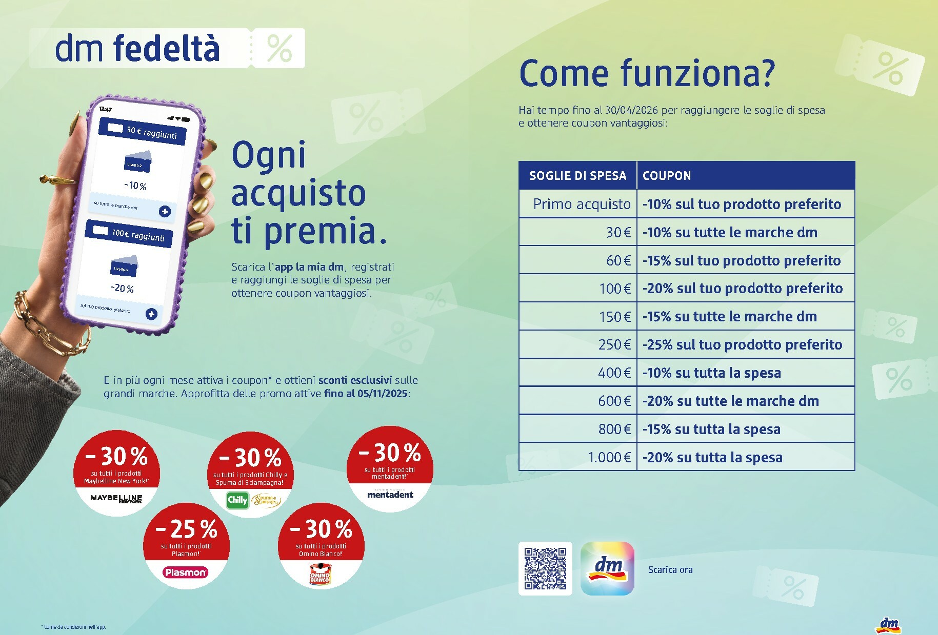 dm-drogerie-markt - Volantino dm drogerie markt - M. Bussano valido dal 22/10 al 02/11 - page: 8