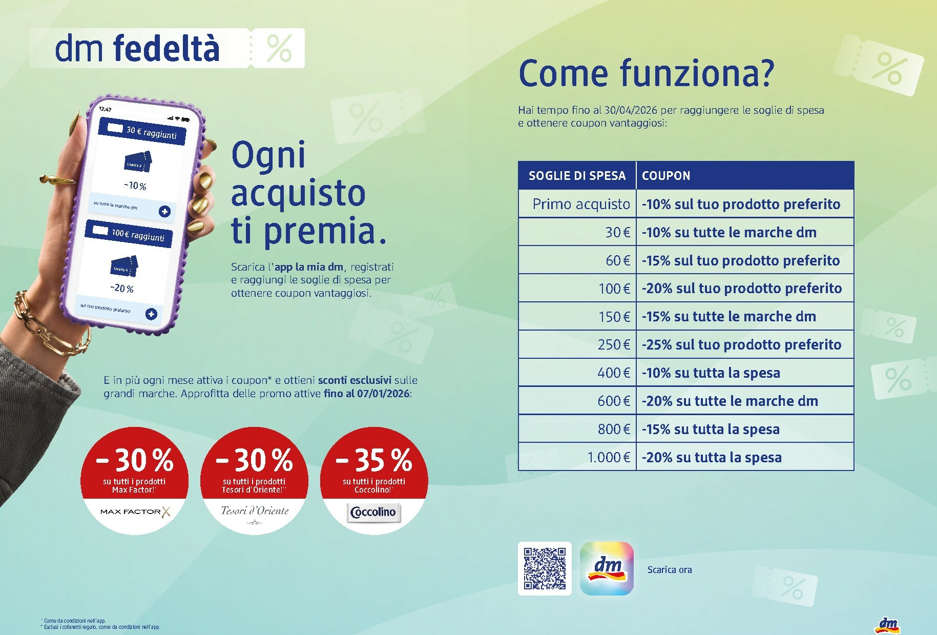 dm-drogerie-markt - Volantino dm drogerie markt valido dal 18/12 al 21/12 - page: 8