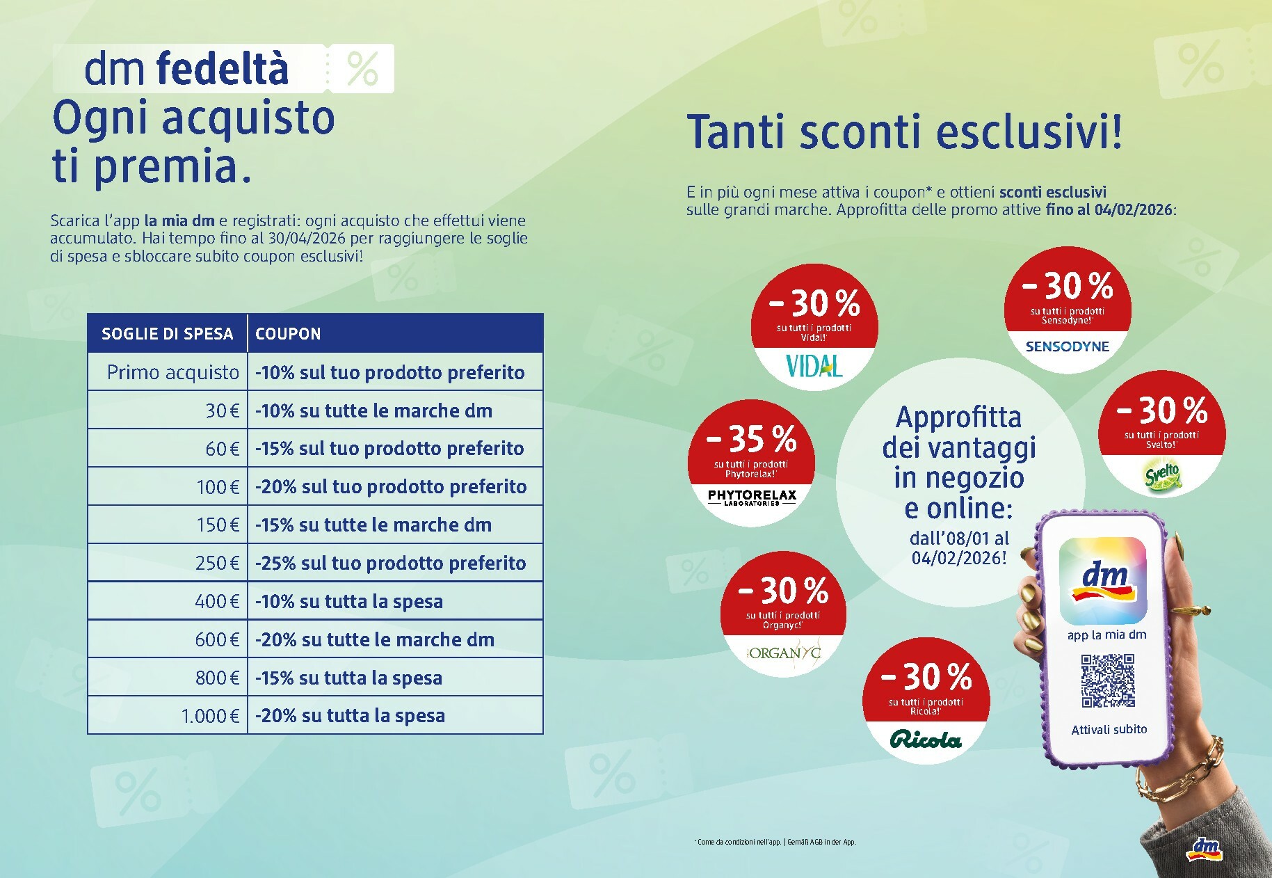 dm-drogerie-markt - Volantino dm drogerie markt valido dal 15/01 al 18/01 - page: 8