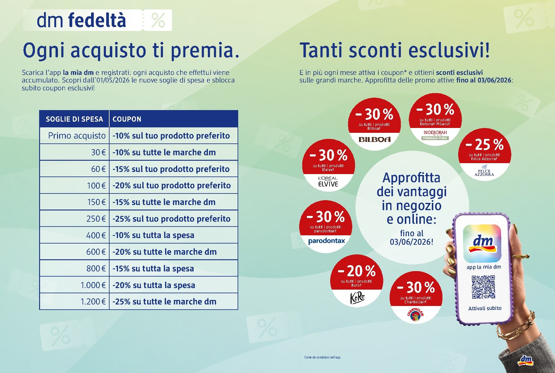 dm-drogerie-markt - Volantino dm drogerie markt - Rubano per la prossima settimana dal giovedì 07/05/2026 al mercoledì 13/05/2026 - page: 8