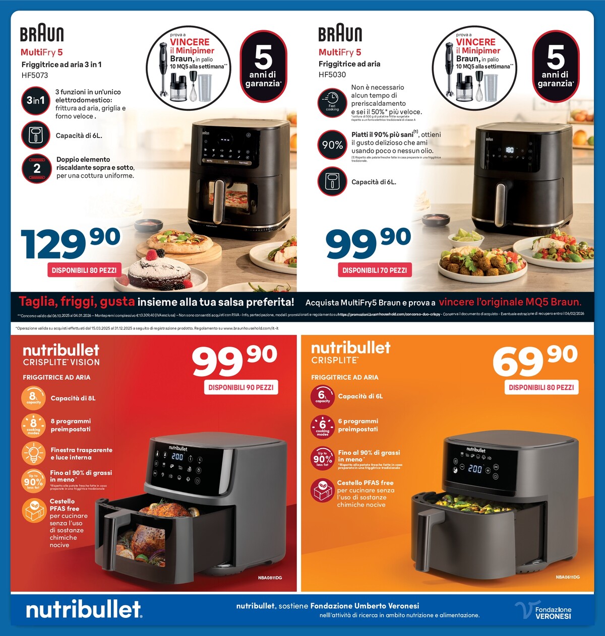 sinergy - Volantino Sinergy - Black Days valido dal 07/11 al 20/11 - page: 15