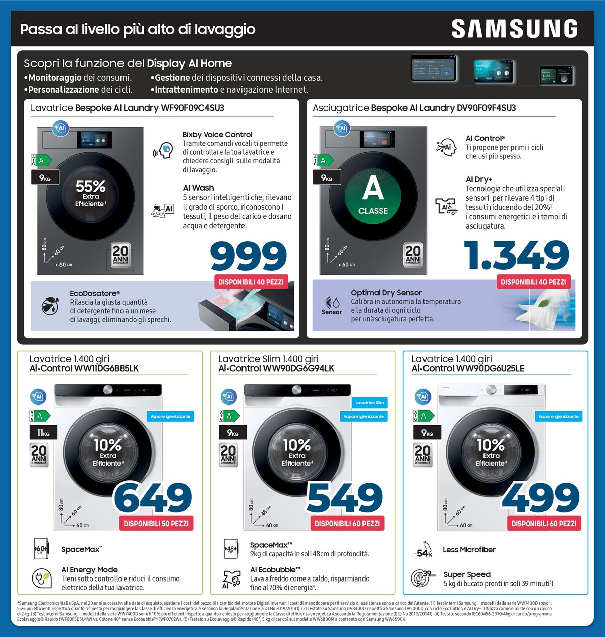 sinergy - Volantino Sinergy - Black Days valido dal 07/11 al 20/11 - page: 12