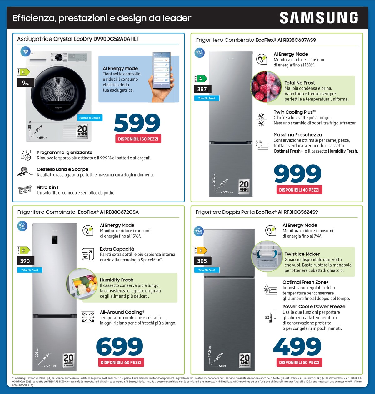 sinergy - Volantino Sinergy - Black Days valido dal 07/11 al 20/11 - page: 13