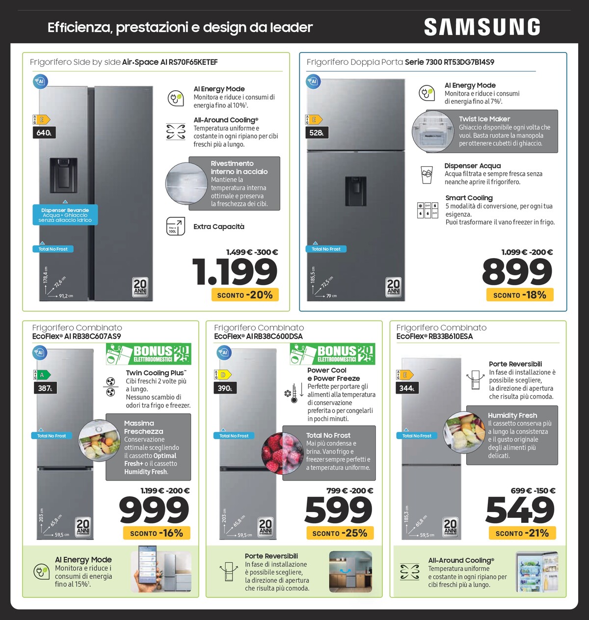 sinergy - Volantino Sinergy - Black Friday valido dal 21/11 al 03/12 - page: 10