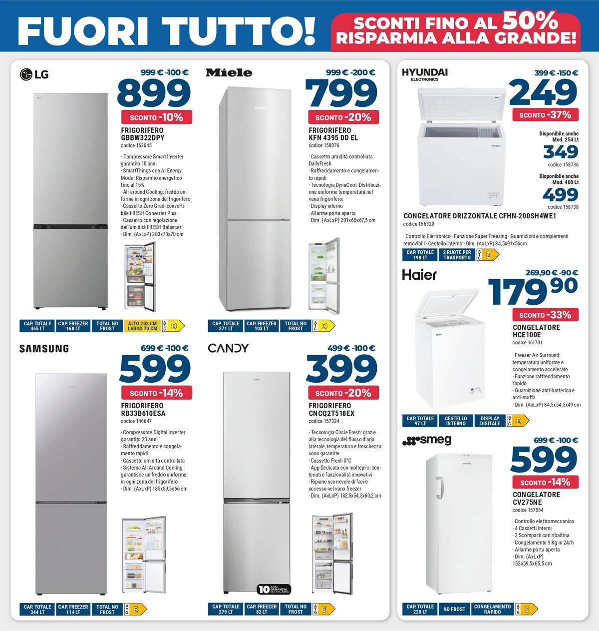 sinergy - Volantino Sinergy valido dal 09/01 al 05/02 - page: 5