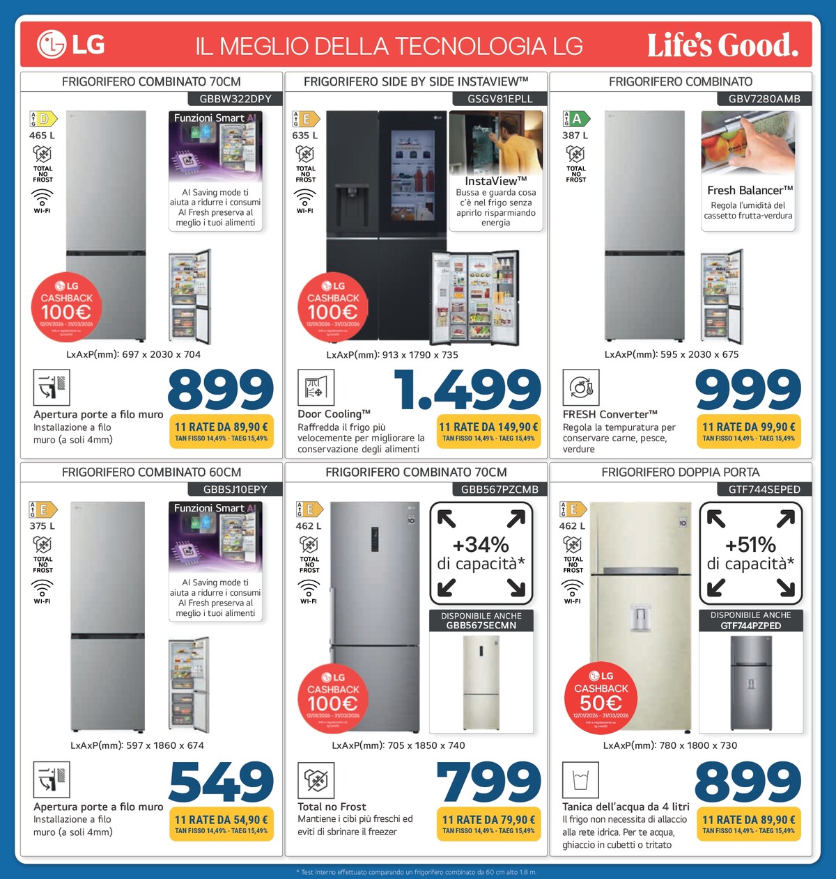 sinergy - Volantino Sinergy valido dal 06/02/2026 al 26/02/2026 - page: 9