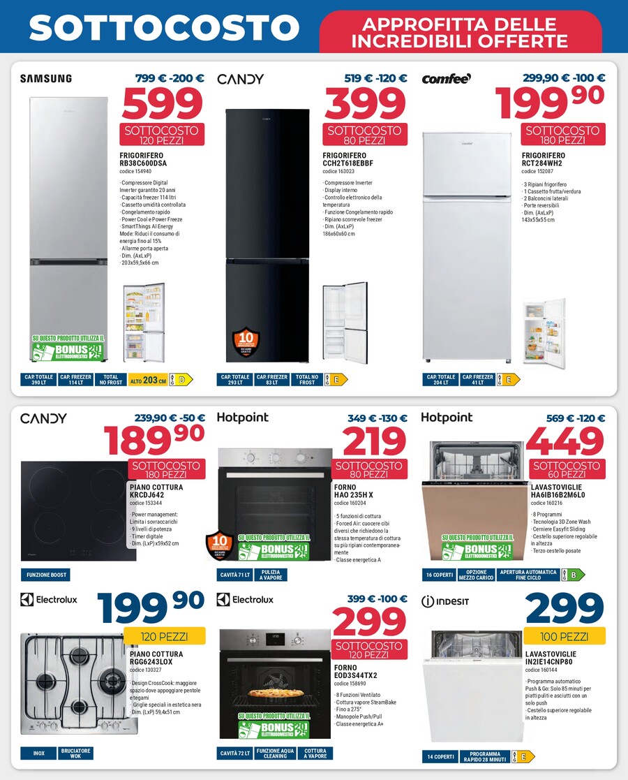 sinergy - Volantino Sinergy valido dal 27/02/2026 al 08/03/2026 - page: 5