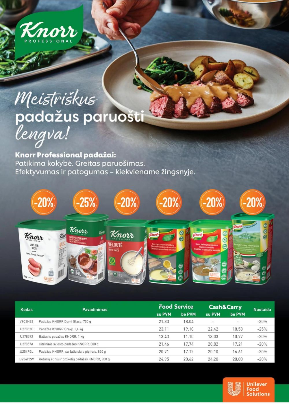 promo-cashcarry - PROMO Cash&Carry (2025 10 01 - 2025 10 28) - page: 7