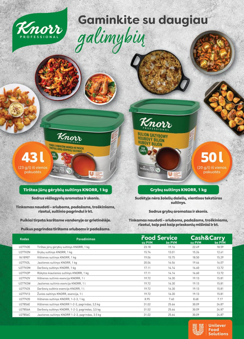 promo-cashcarry - PROMO Food Service (2024 02 01 - 2024 02 29) - page: 13
