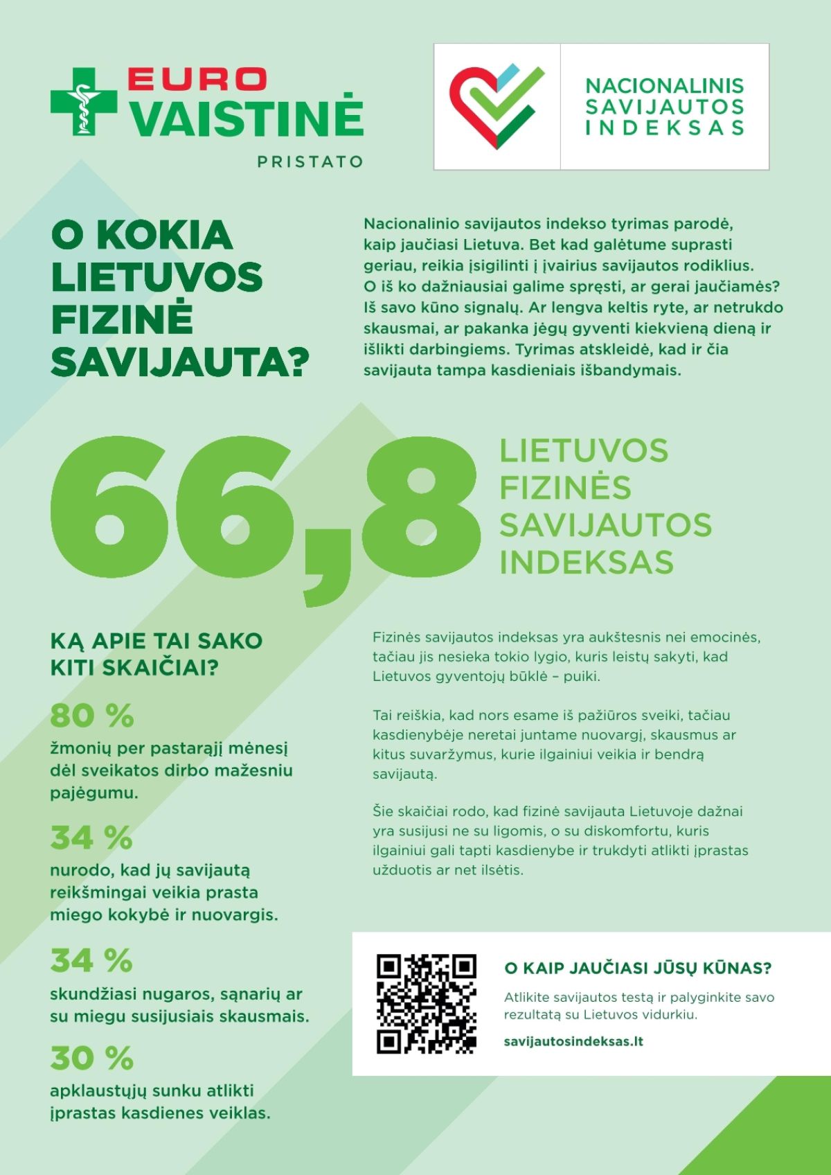 eurovaistine - EUROVAISTINĖ (2026 03 01 - 2026 03 31) - page: 2