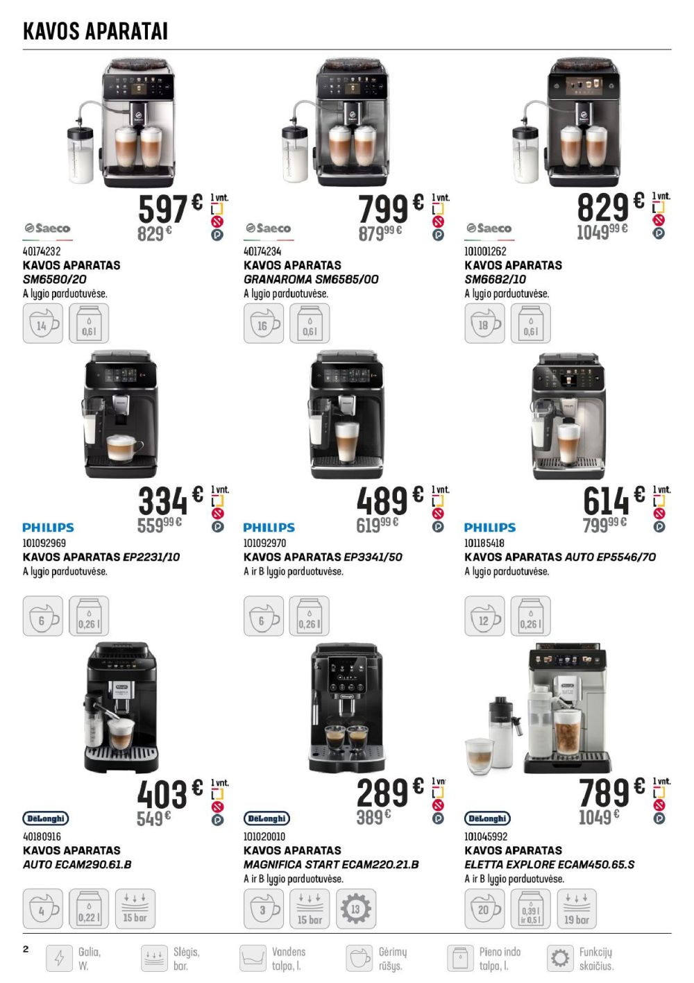 senukai - SENUKAI - Leidinys Nr.28 (2025 12 03 - 2025 12 29) - page: 2