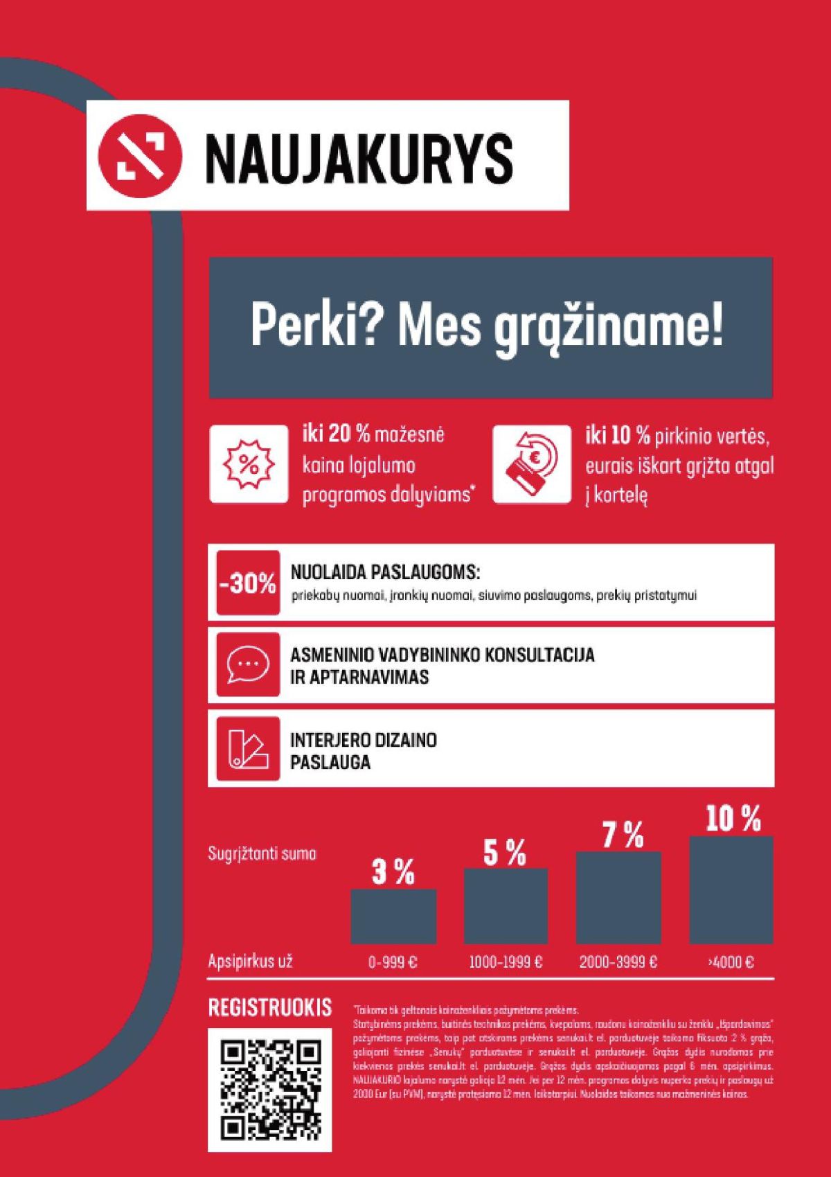 senukai - SENUKAI - Leidinys Nr.4 (2026 03 04 - 2026 03 30) - page: 36