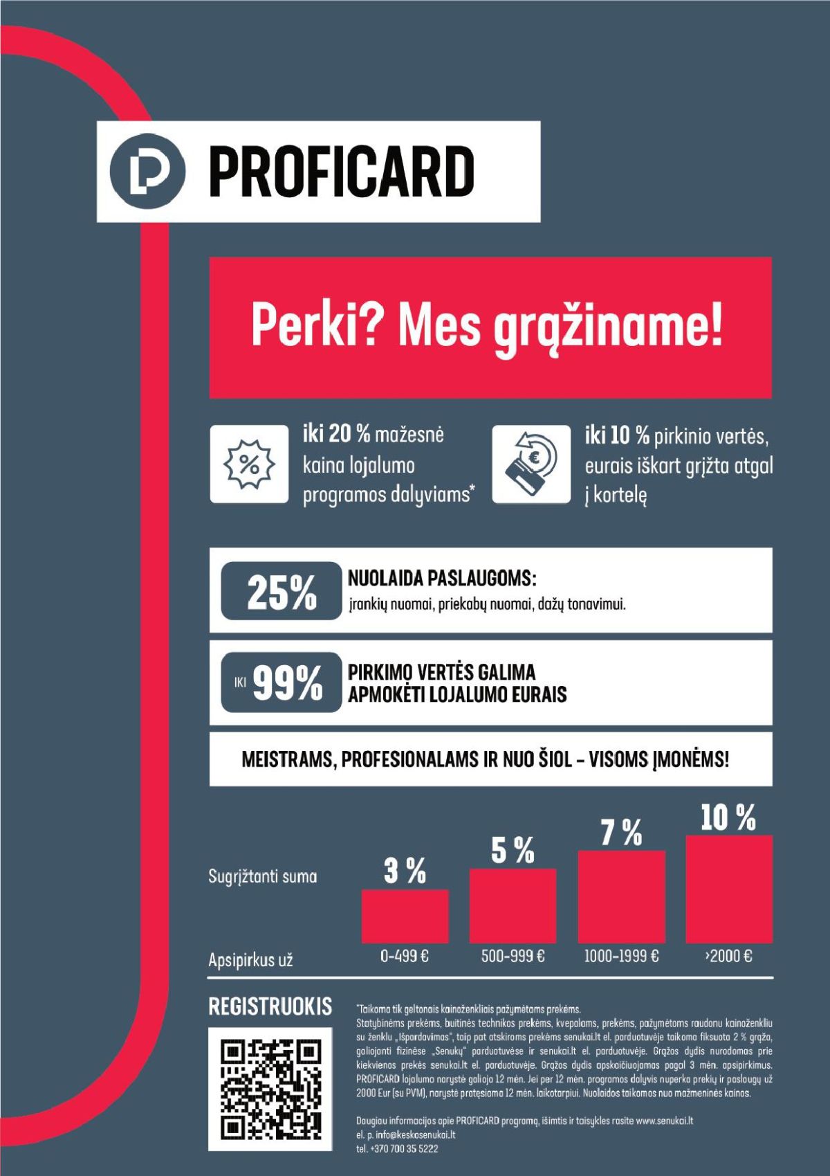 senukai - SENUKAI - Leidinys Nr.13 (2026 04 30 - 2026 05 13) - page: 12