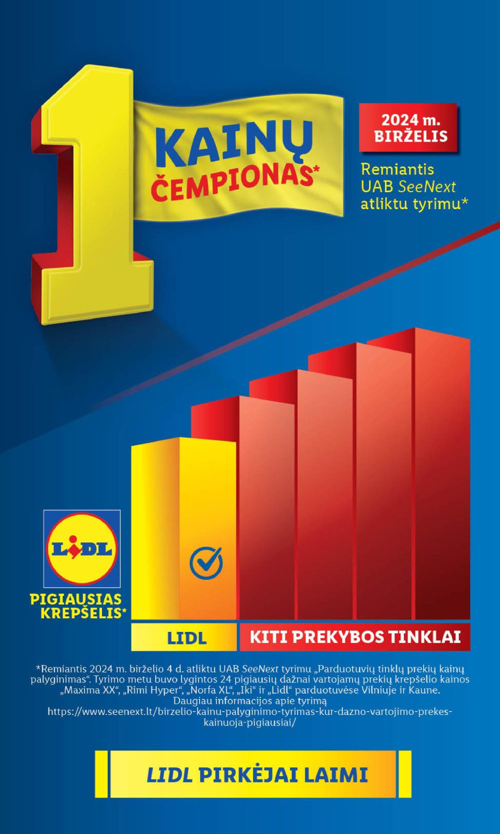 lidl - LIDL - Maisto prekių pasiūlymai (2024 07 08 - 2024 07 14) - page: 2