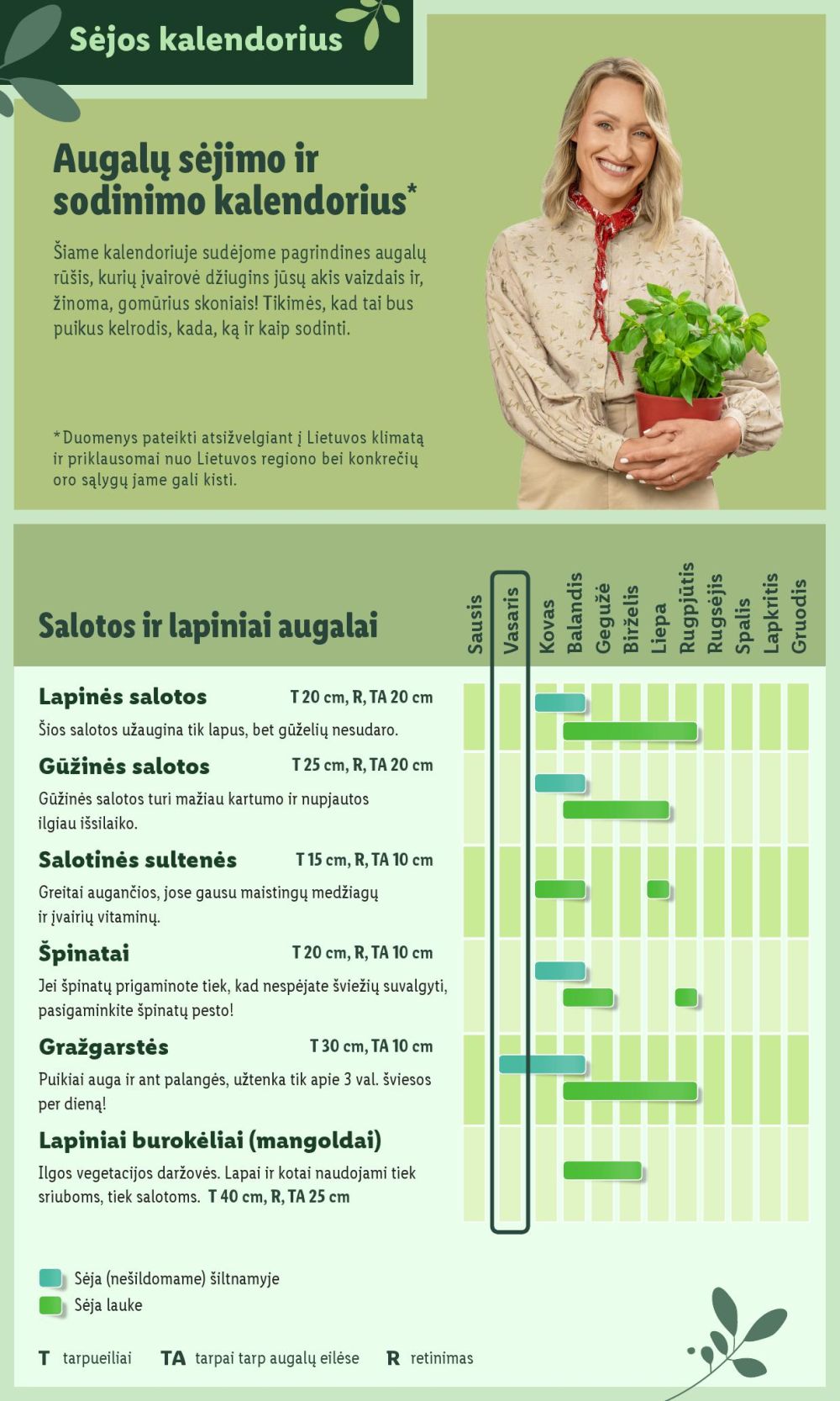 lidl - LIDL - Švenčiame sodą (2025 02 17 - ) - page: 4