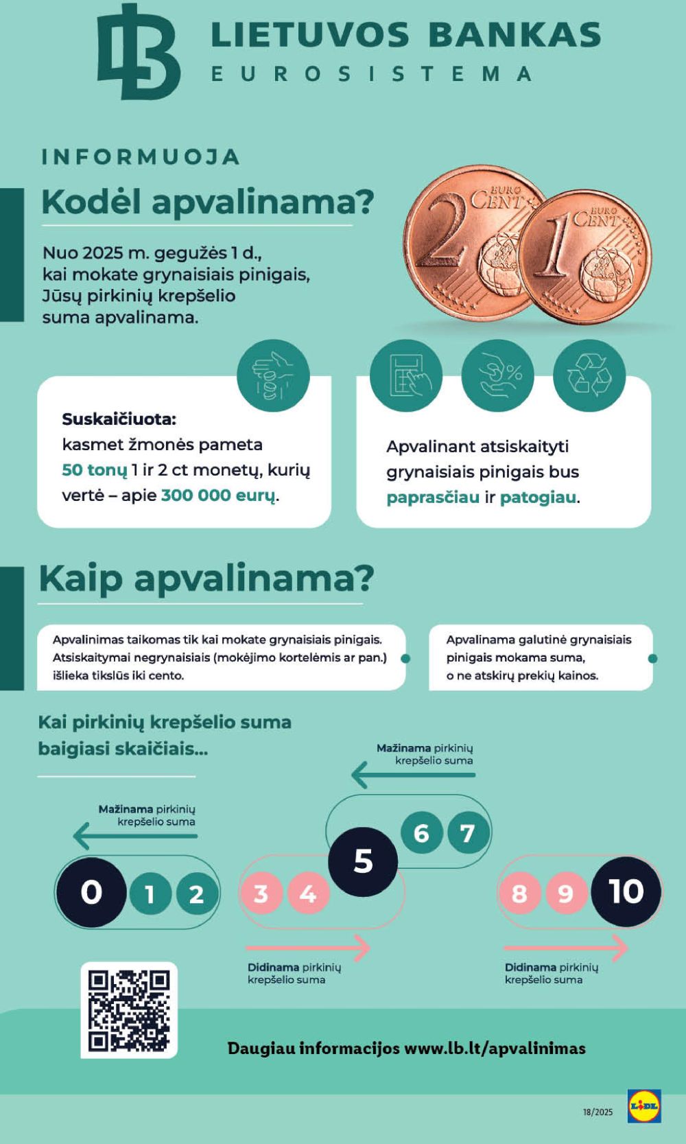 lidl - LIDL - Maisto prekių pasiūlymai (2025 05 01 - 2025 05 04) - page: 51 lidl - LIDL - Maisto prekių pasiūlymai (2025 05 01 - 2025 05 04) - page: 51