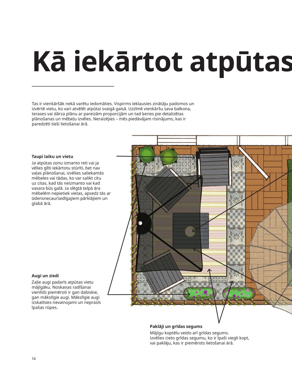 ikea - IKEA - Āra mēbeles 2023 - page: 14