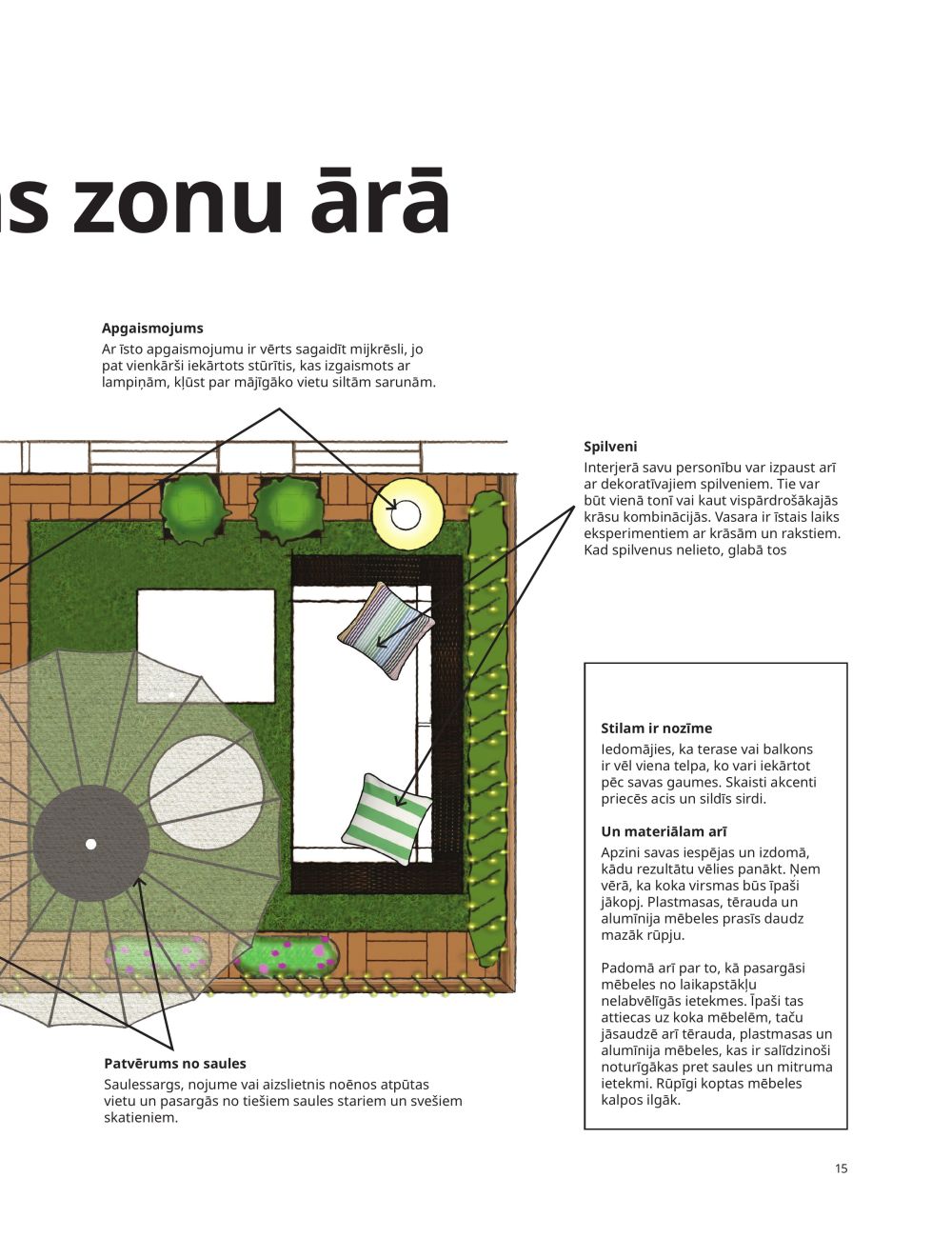 ikea - IKEA - Āra mēbeles 2023 - page: 15