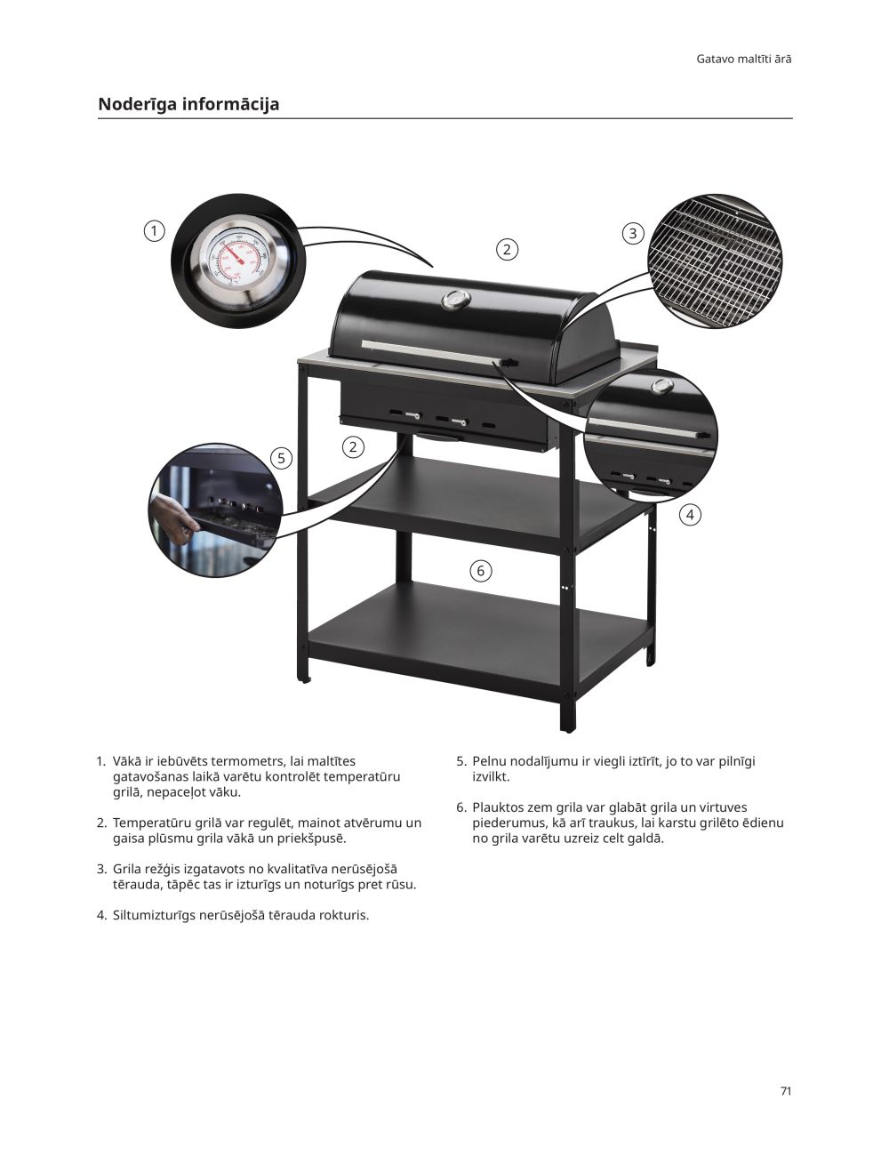 ikea - IKEA - Āra mēbeles 2023 - page: 71