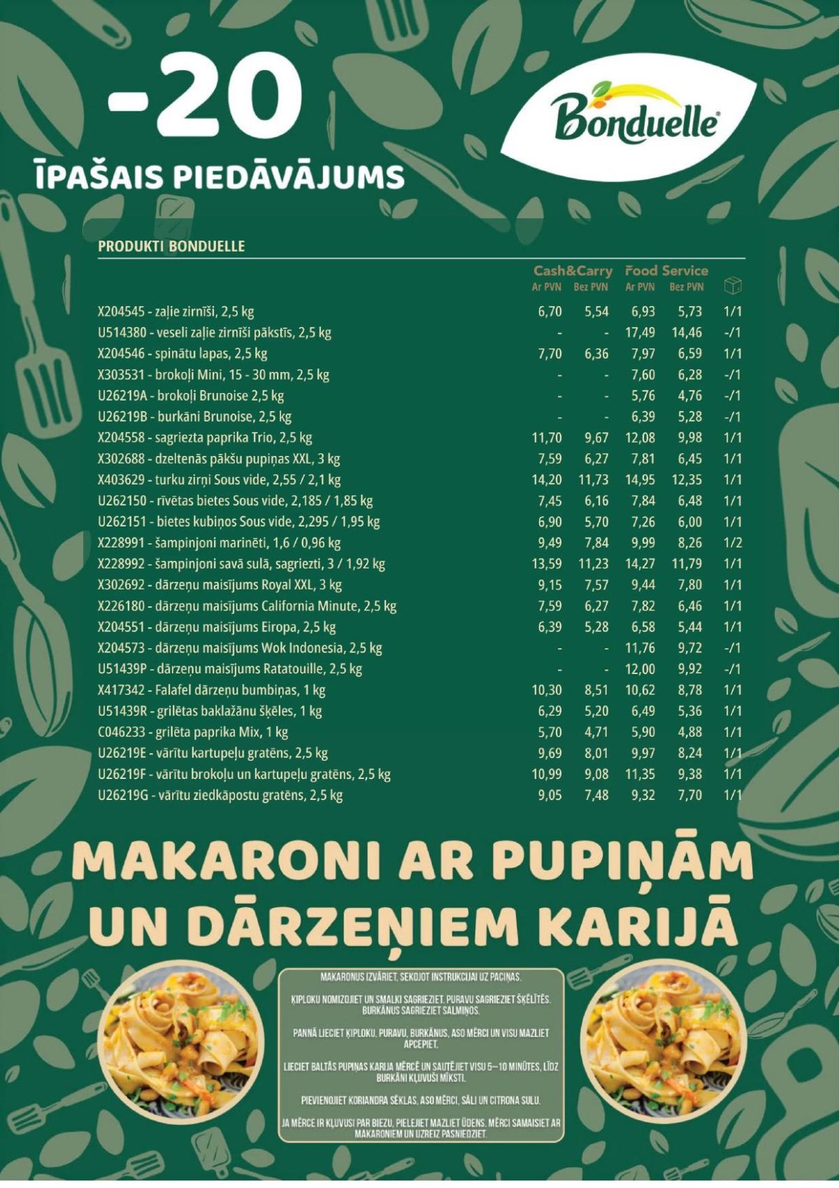 promo-cashcarry - PROMO Cash & Carry (01.06.2026 - 30.06.2026) - page: 6
