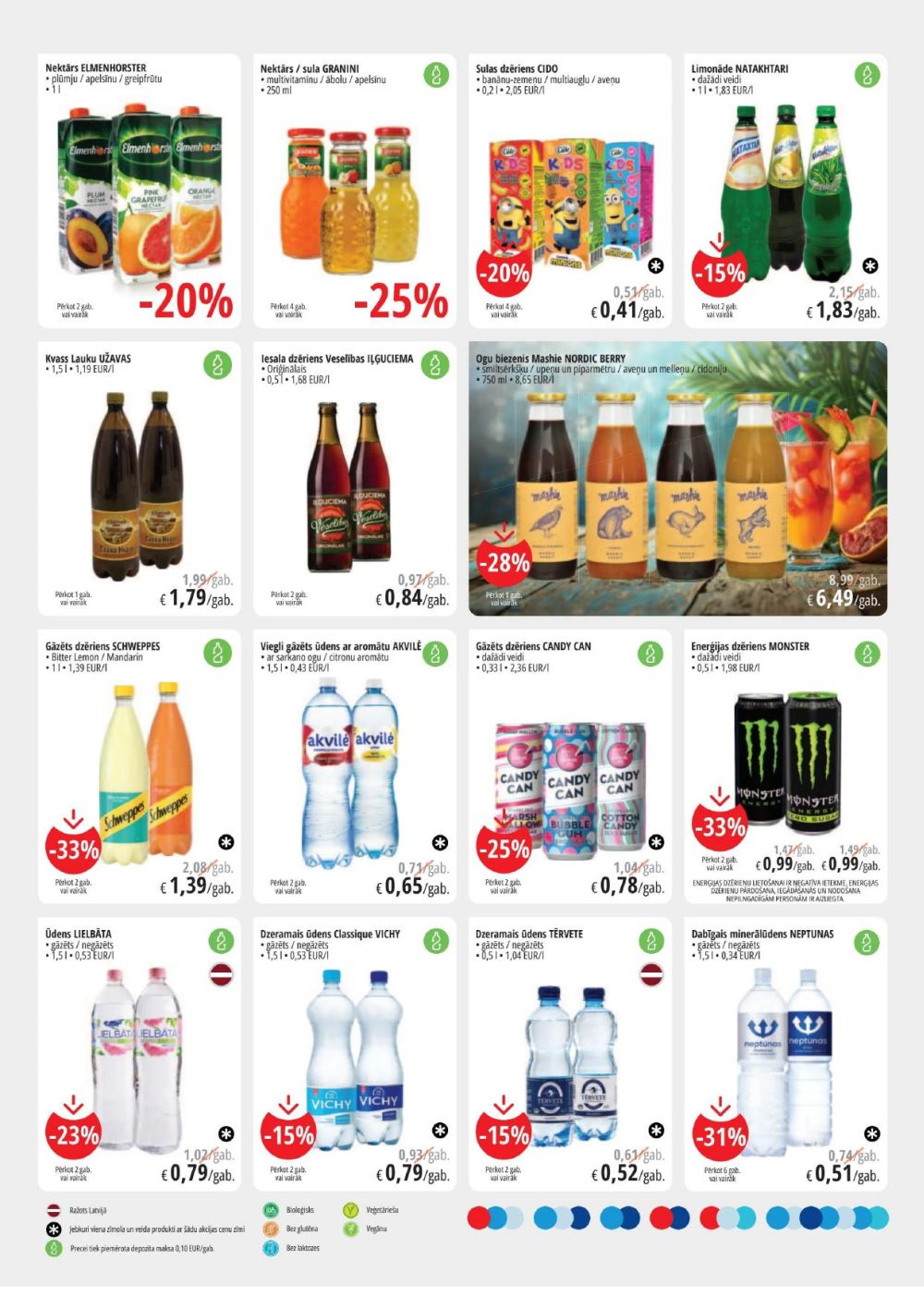 promo-cashcarry - PROMO Cash & Carry (17.07.2024 - 30.07.2024) - page: 8