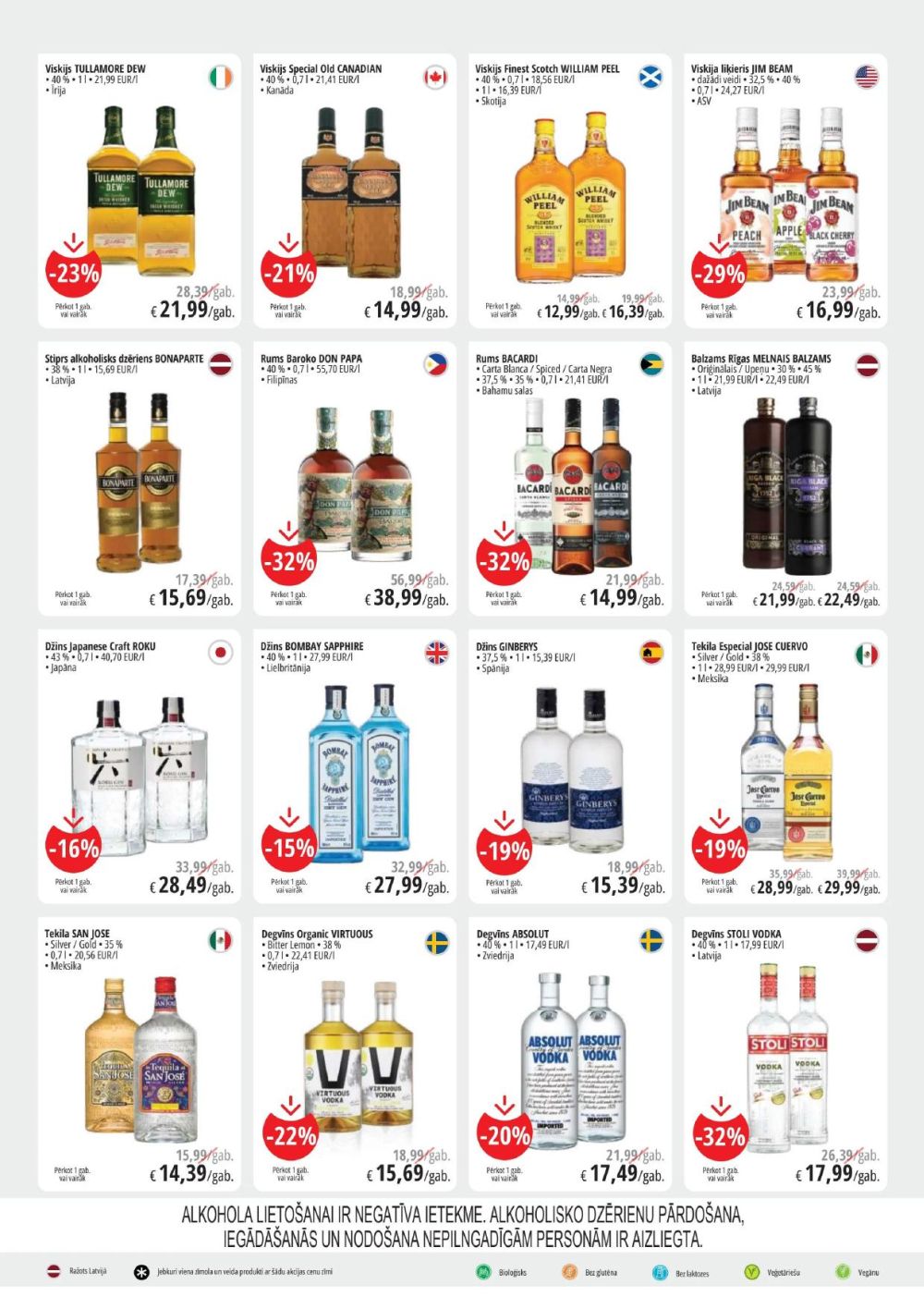 promo-cashcarry - PROMO Cash & Carry (25.06.2025 - 08.07.2025) - page: 10