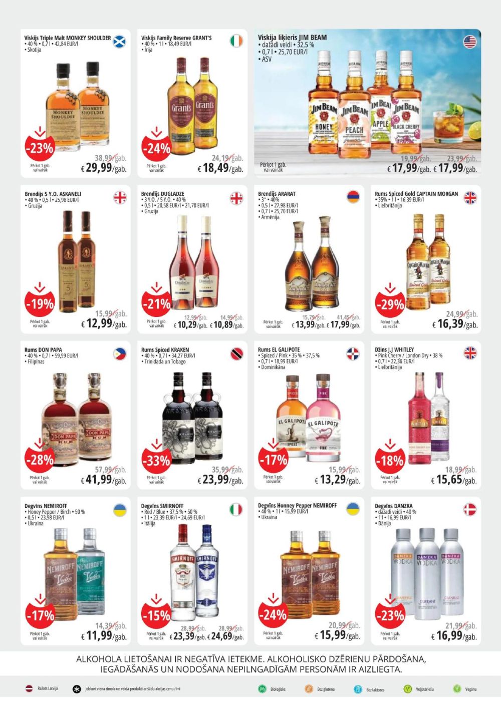 promo-cashcarry - PROMO Cash & Carry (09.07.2025 - 22.07.2025) - page: 10