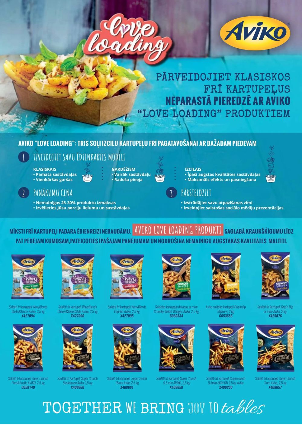promo-cashcarry - PROMO Cash & Carry (15.08.2025 - 30.09.2025) - page: 5